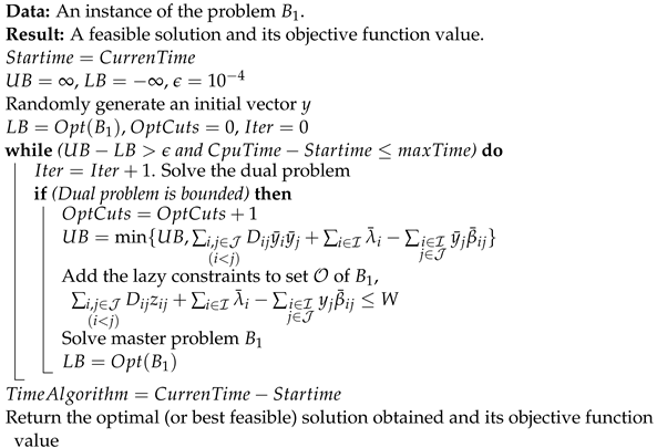 Symmetry 16 01114 i001