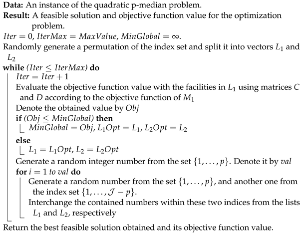 Symmetry 16 01114 i003