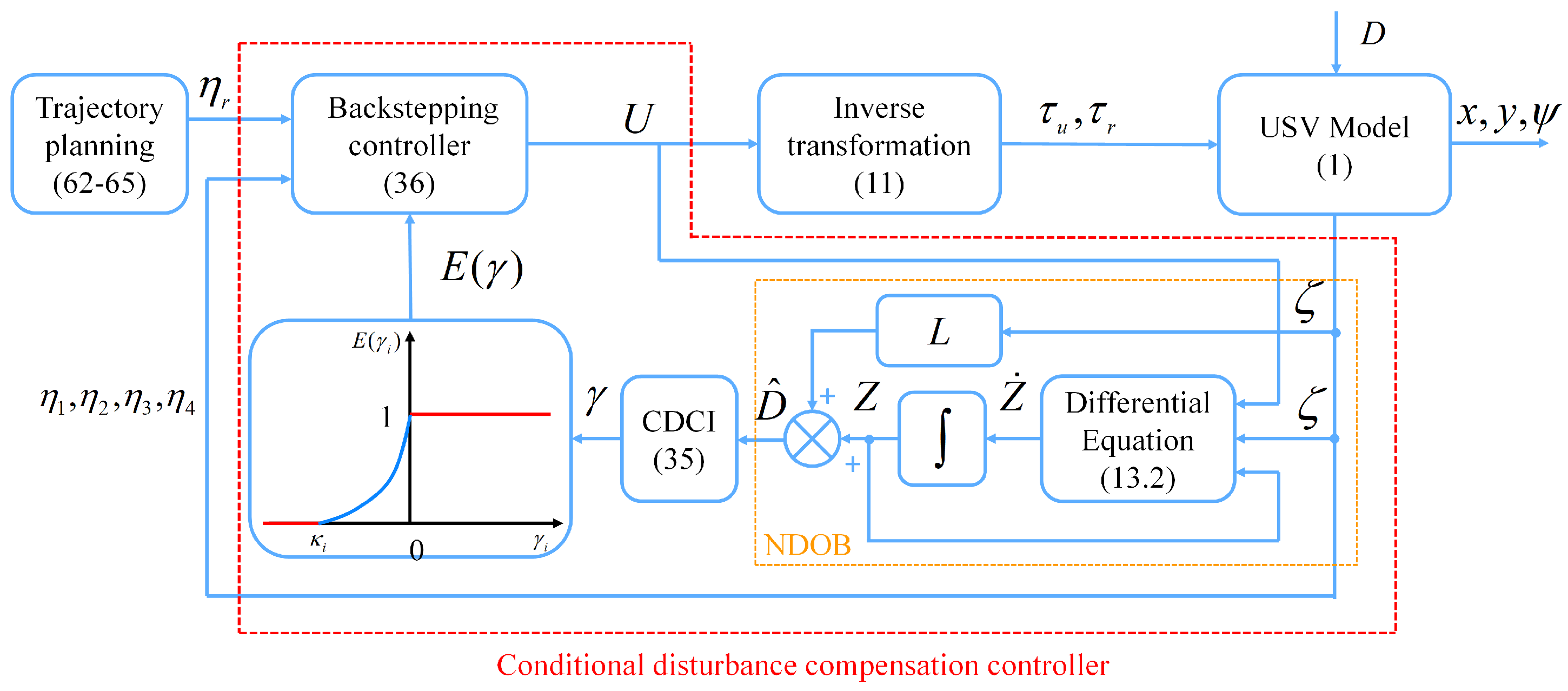Symmetry 16 01118 g002