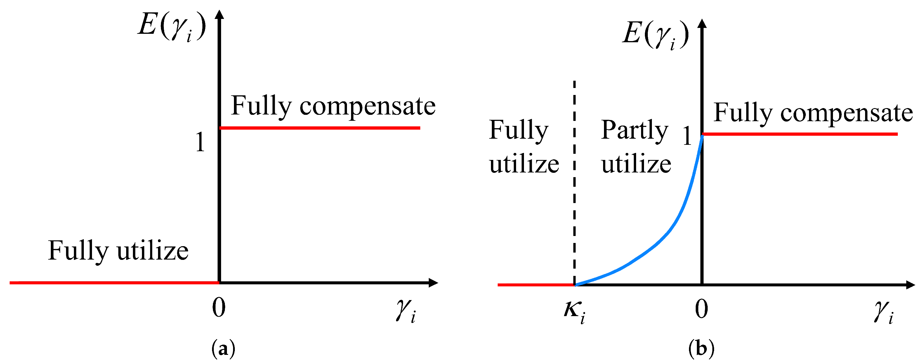 Symmetry 16 01118 g003