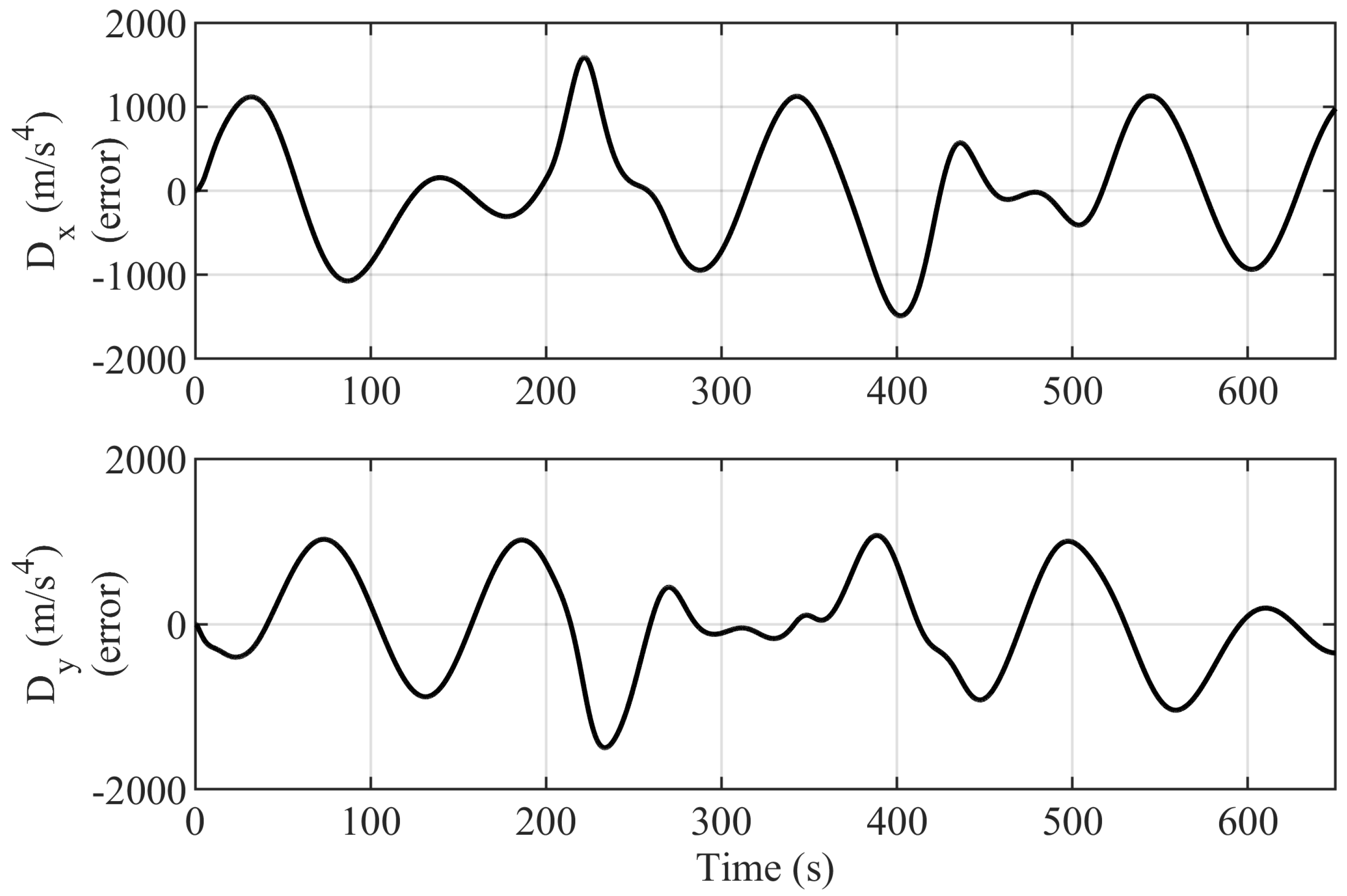 Symmetry 16 01118 g009