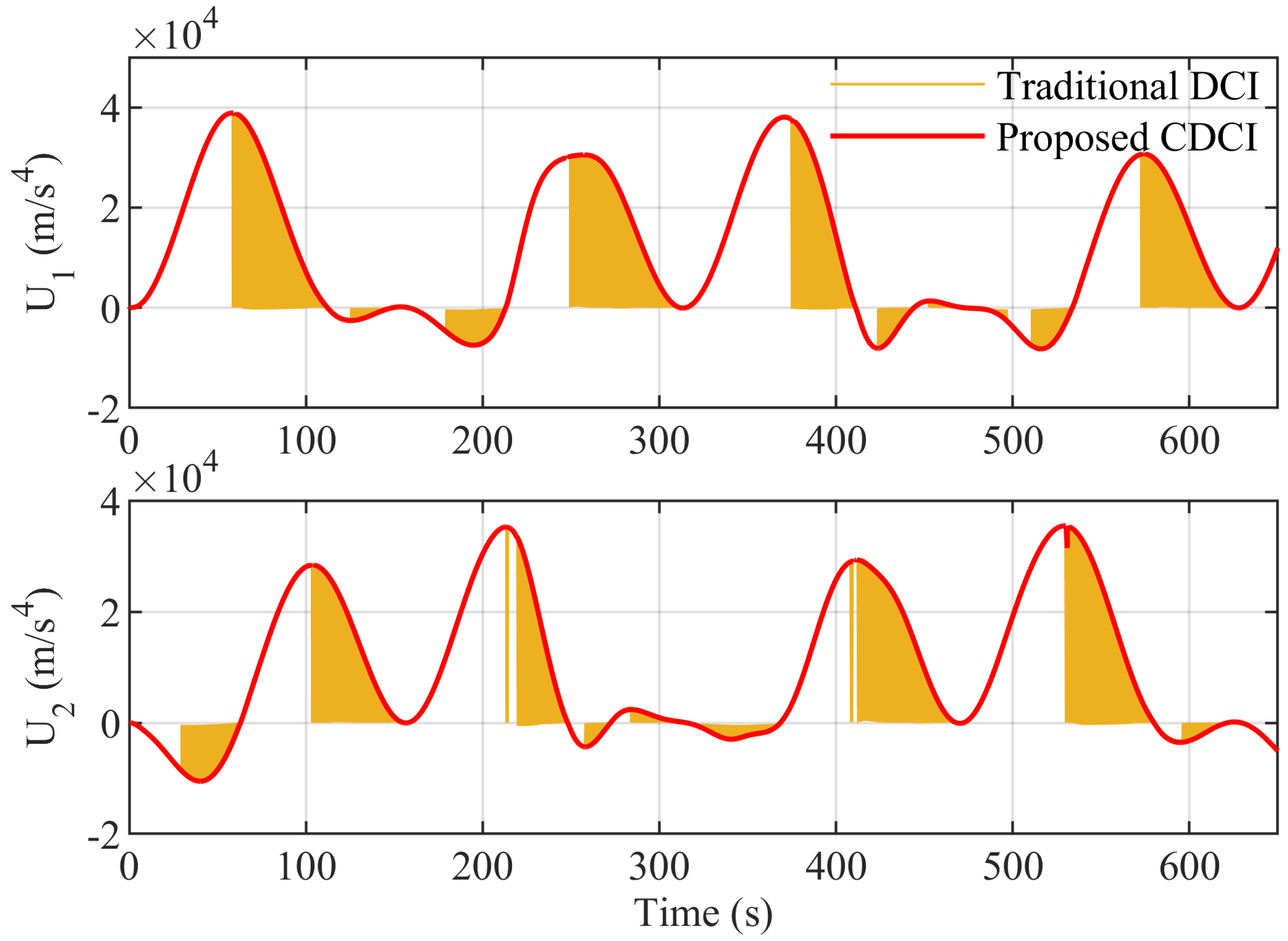 Symmetry 16 01118 g014