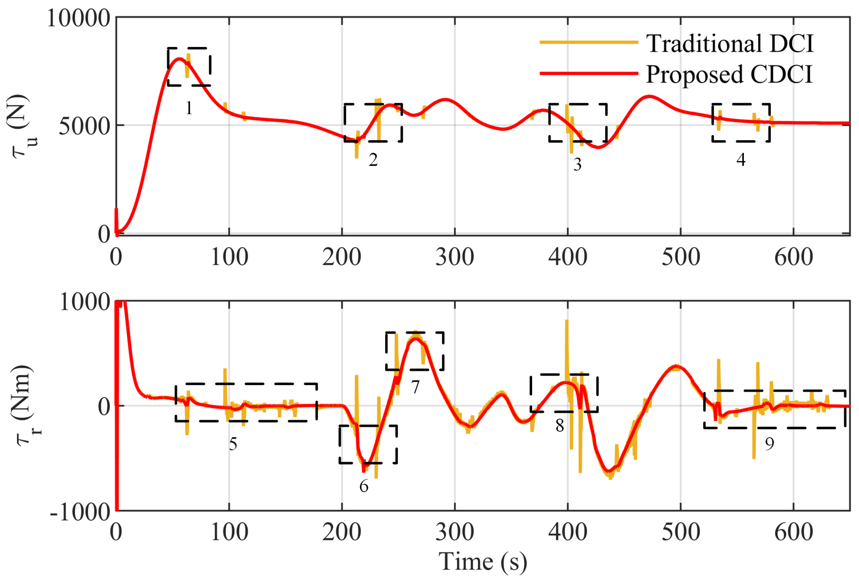 Symmetry 16 01118 g015