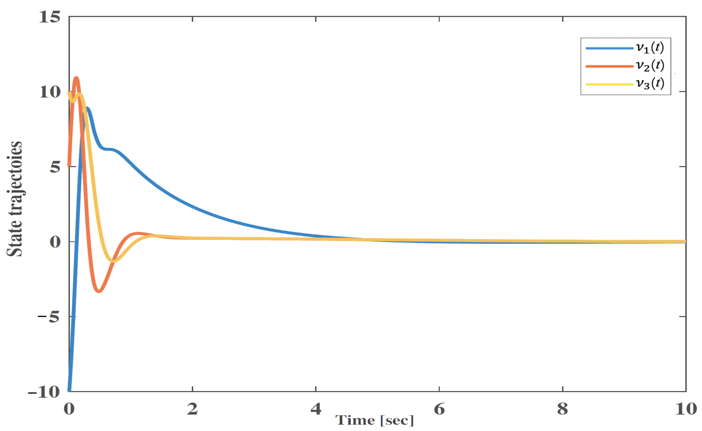 Symmetry 16 01119 g001
