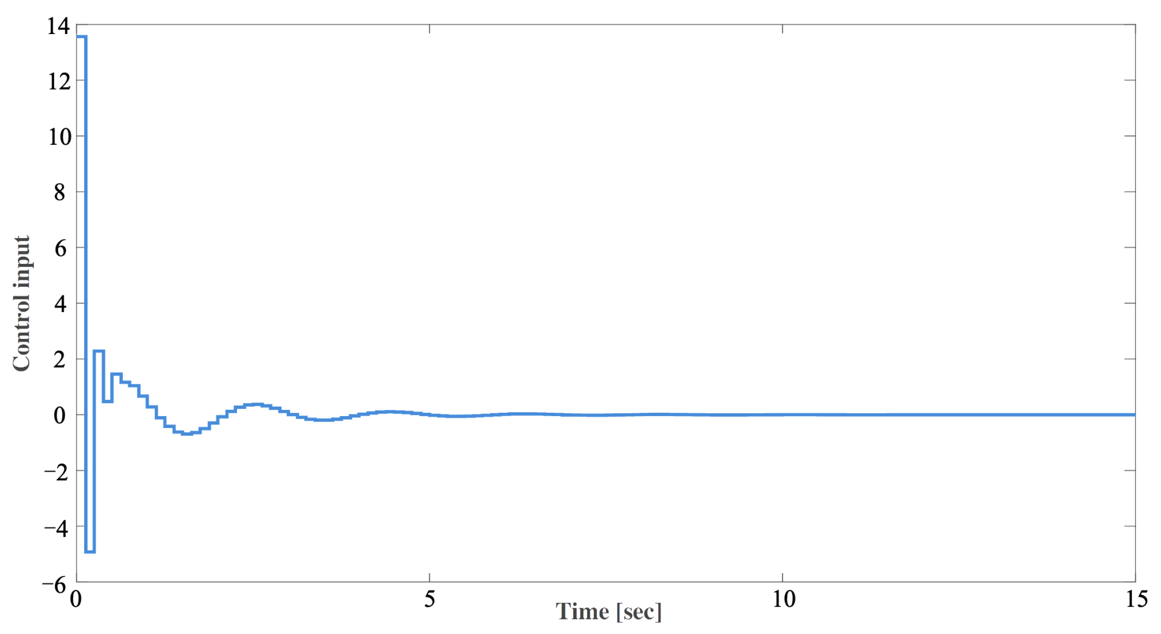 Symmetry 16 01119 g004