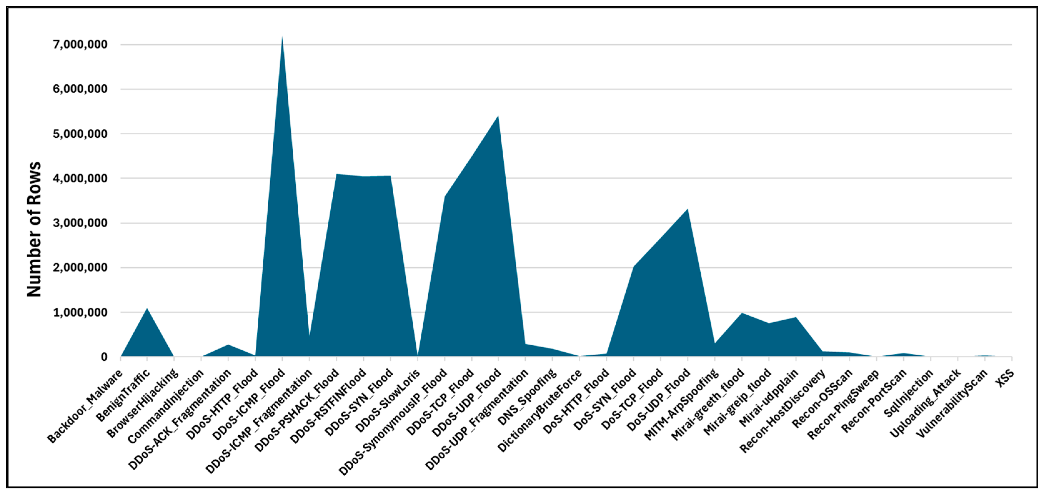 Symmetry 16 01121 g003 Symmetry 16 01121 g003