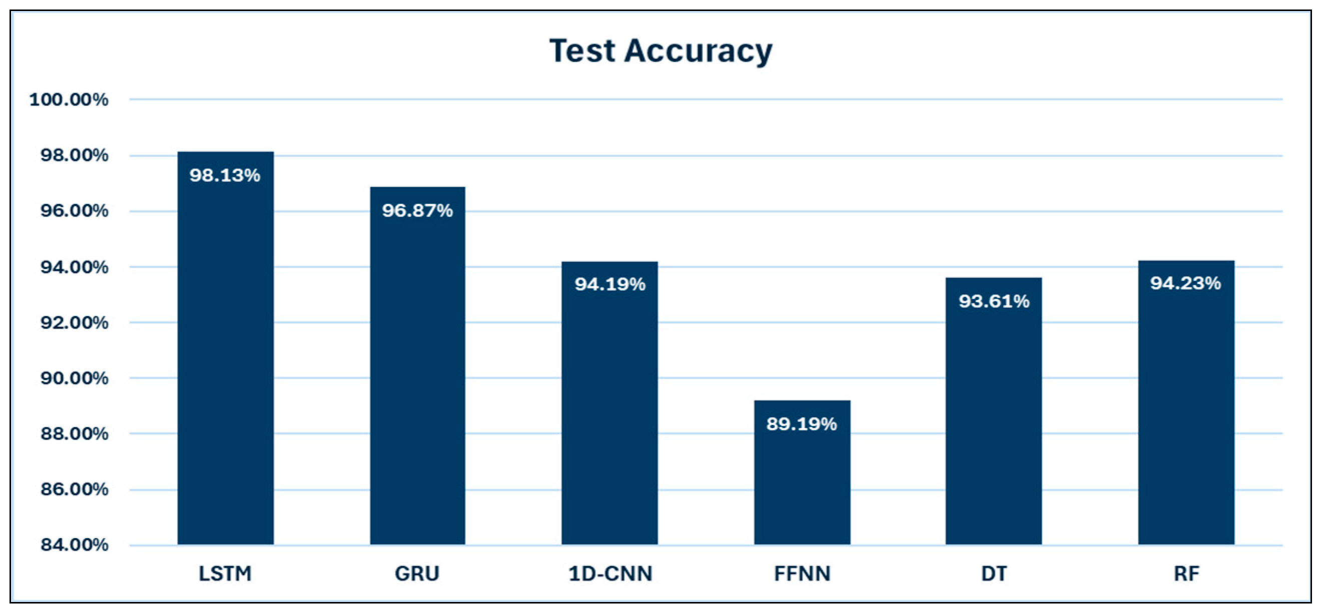 Symmetry 16 01121 g007 Symmetry 16 01121 g007