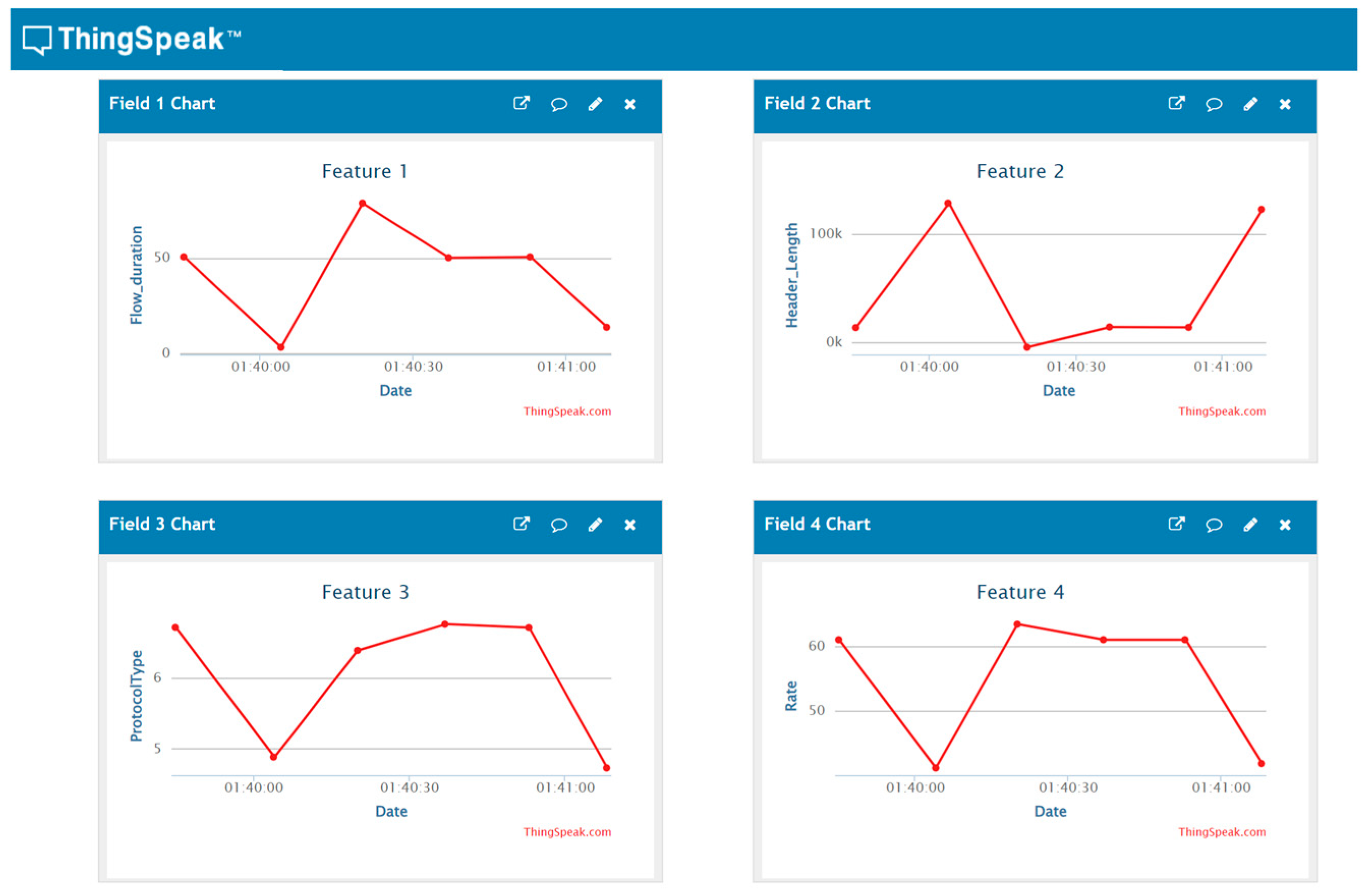 Symmetry 16 01121 g008 Symmetry 16 01121 g008