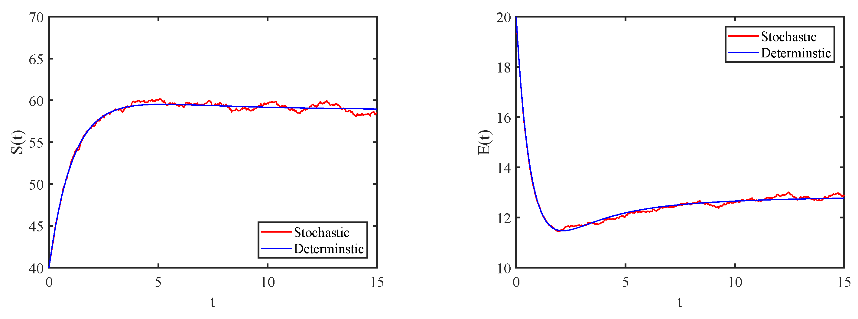 Symmetry 16 01122 g002a Symmetry 16 01122 g002a