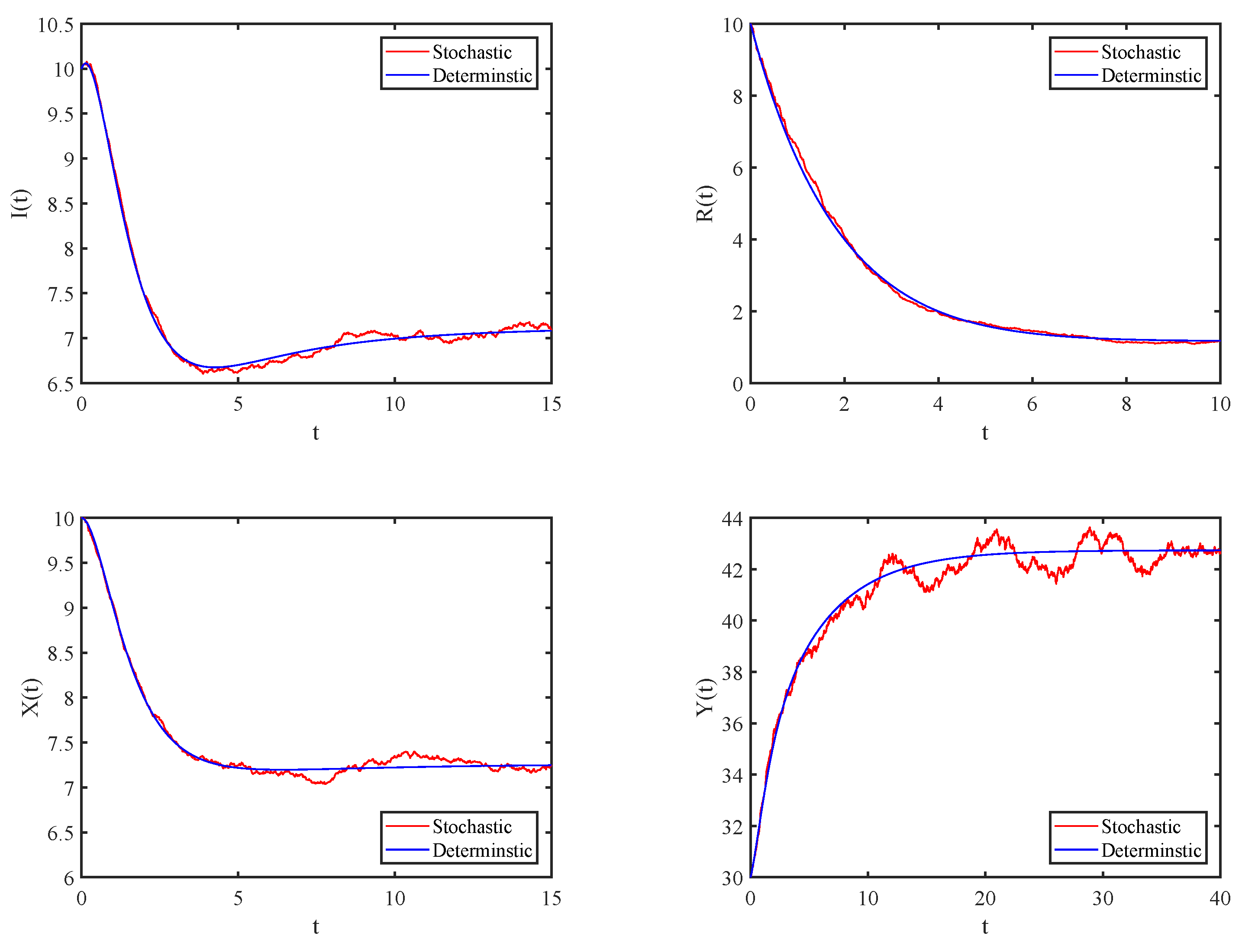Symmetry 16 01122 g002b Symmetry 16 01122 g002b