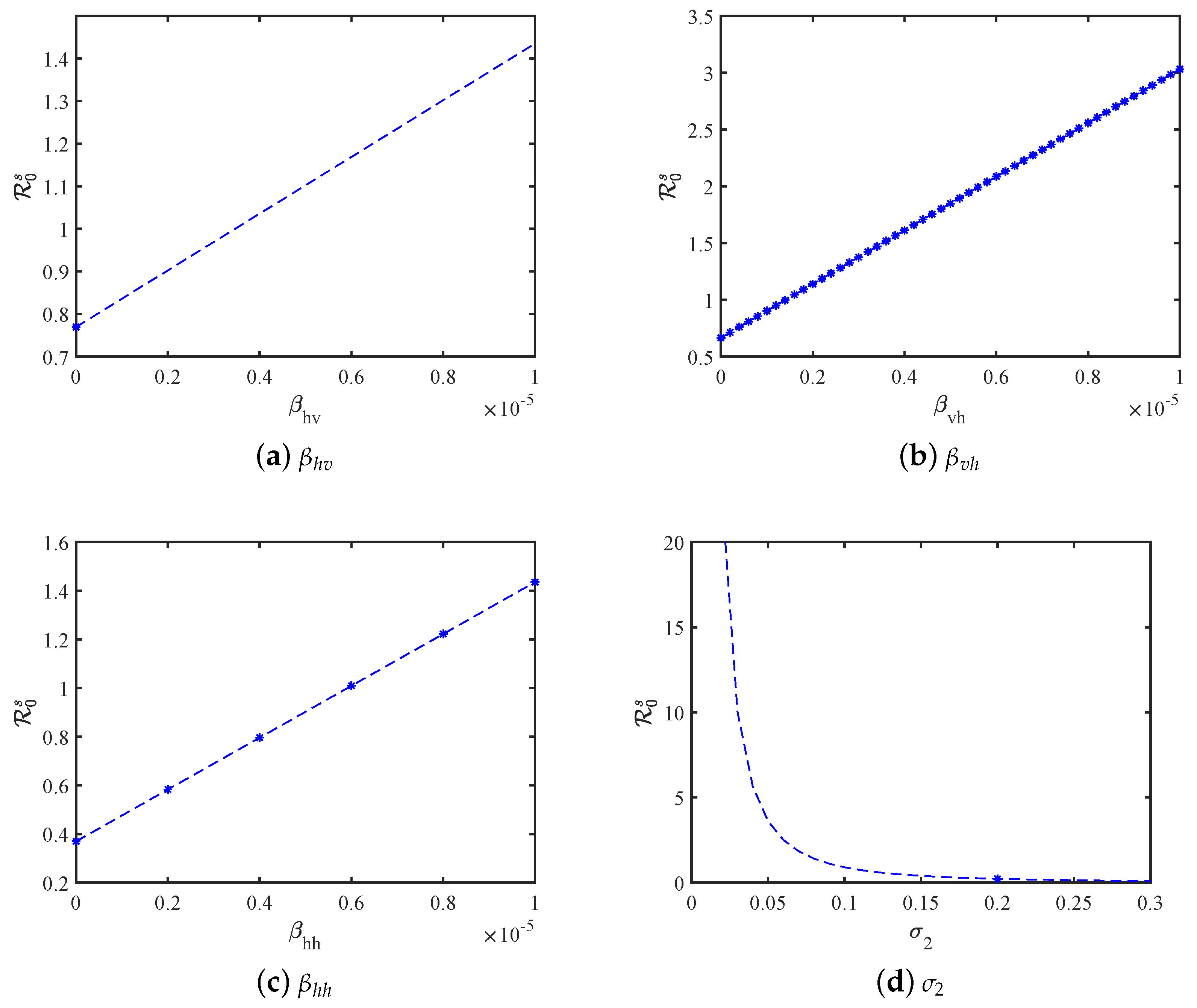 Symmetry 16 01122 g003 Symmetry 16 01122 g003