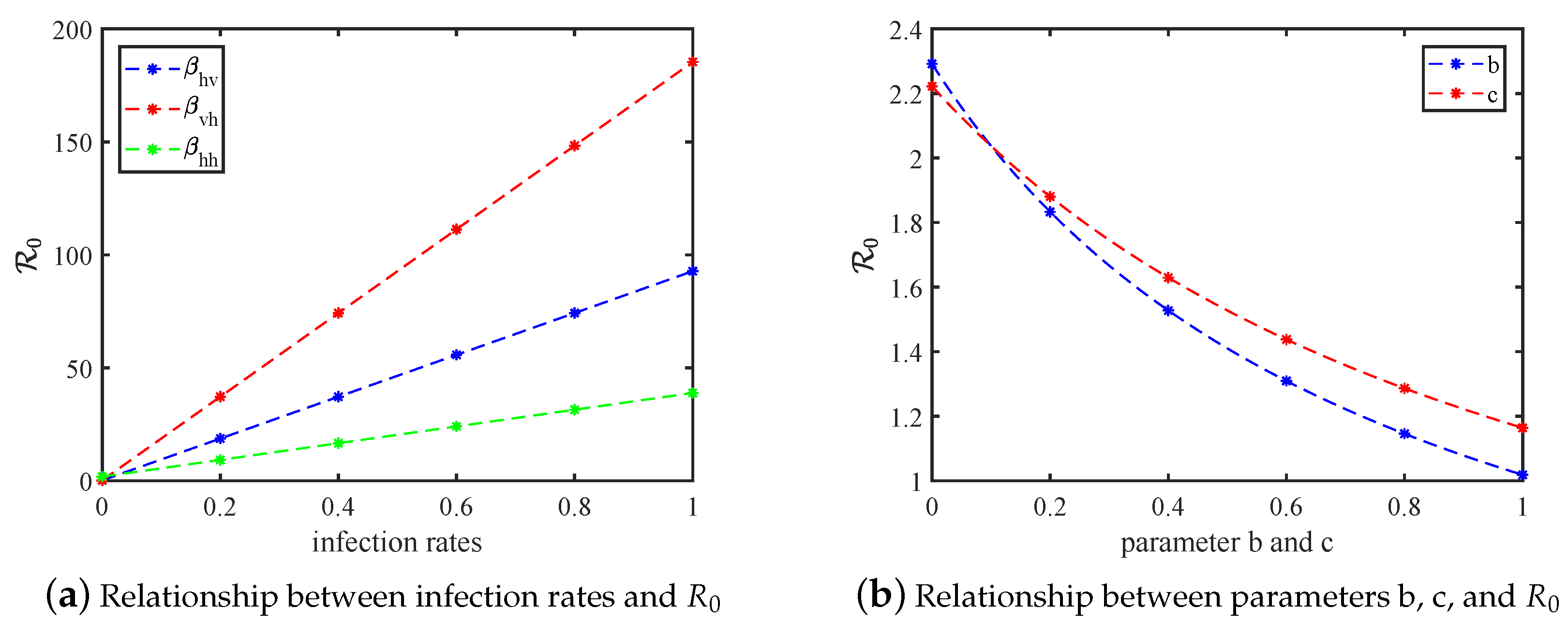 Symmetry 16 01122 g004 Symmetry 16 01122 g004