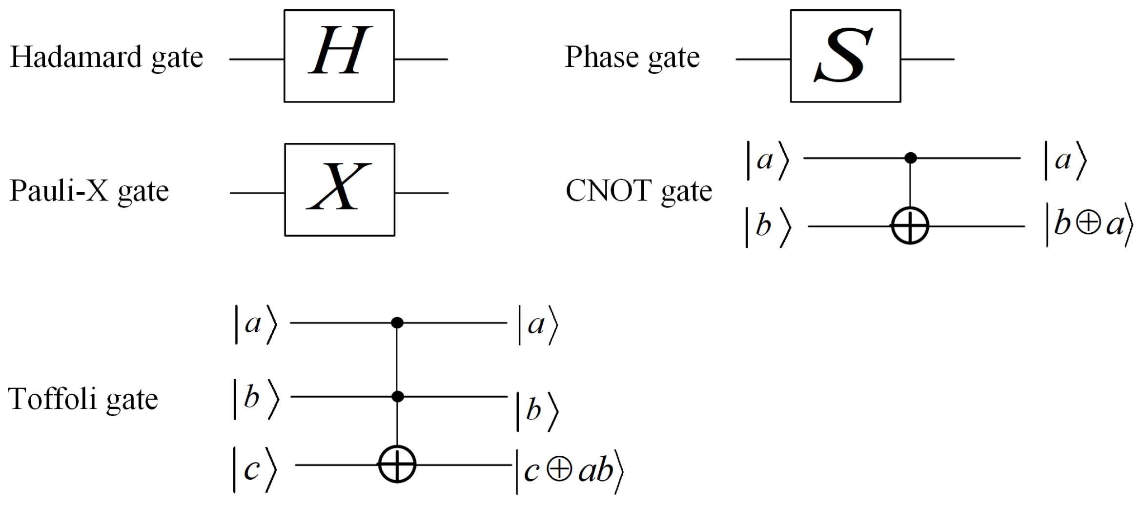Symmetry 16 01124 g001
