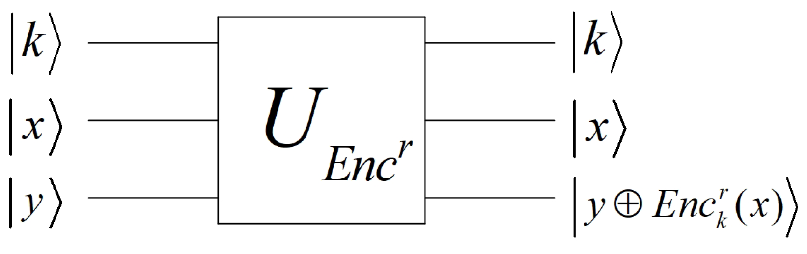 Symmetry 16 01124 g003