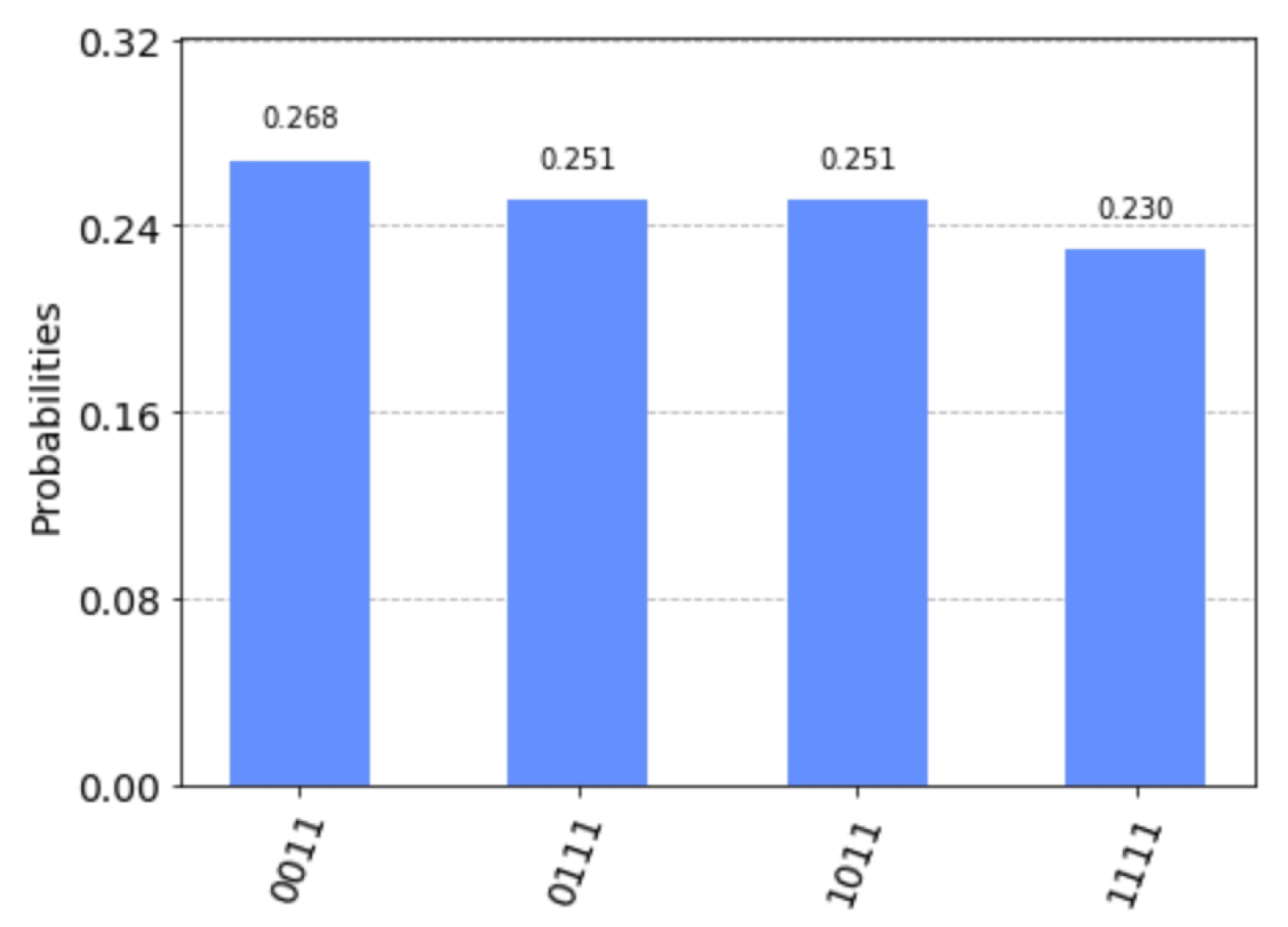 Symmetry 16 01124 g007