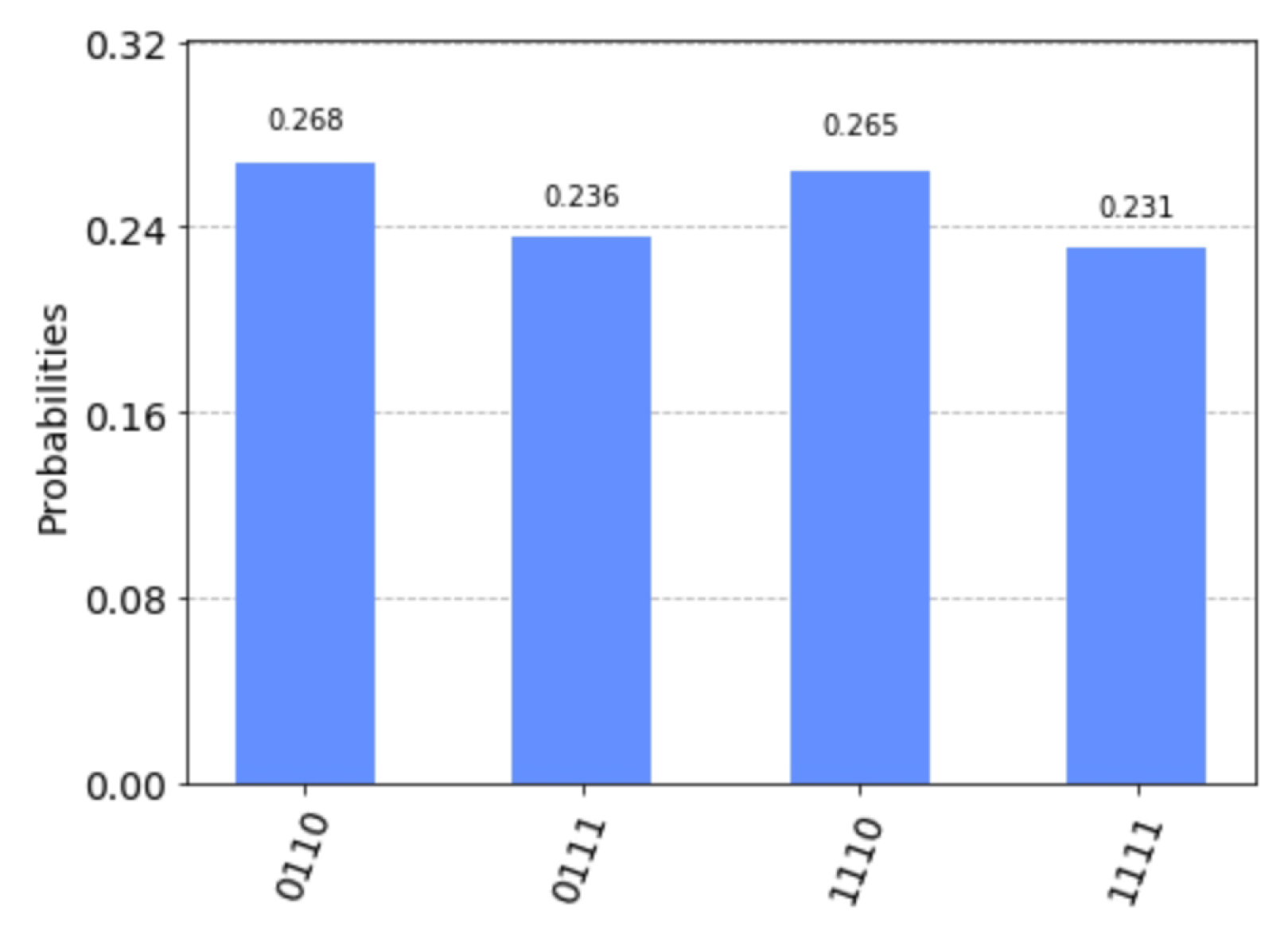 Symmetry 16 01124 g009