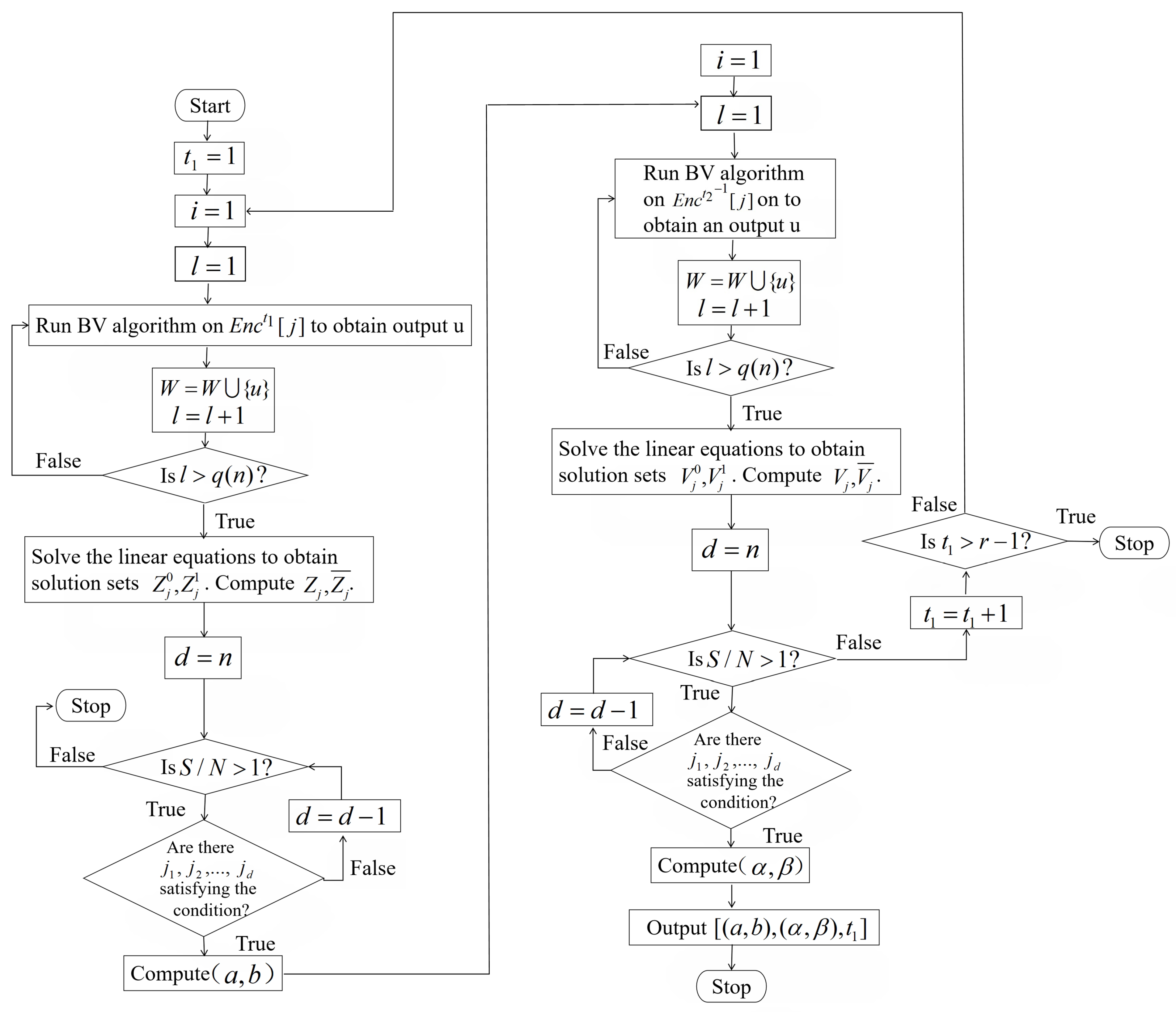 Symmetry 16 01124 g015