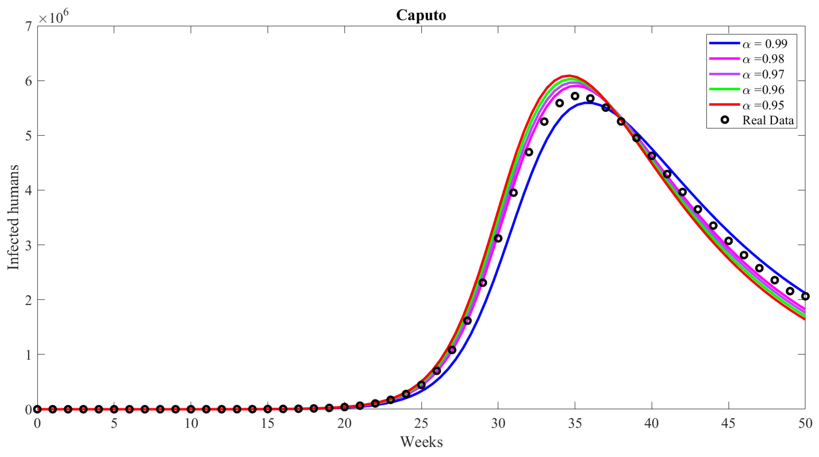 Symmetry 16 01126 g003