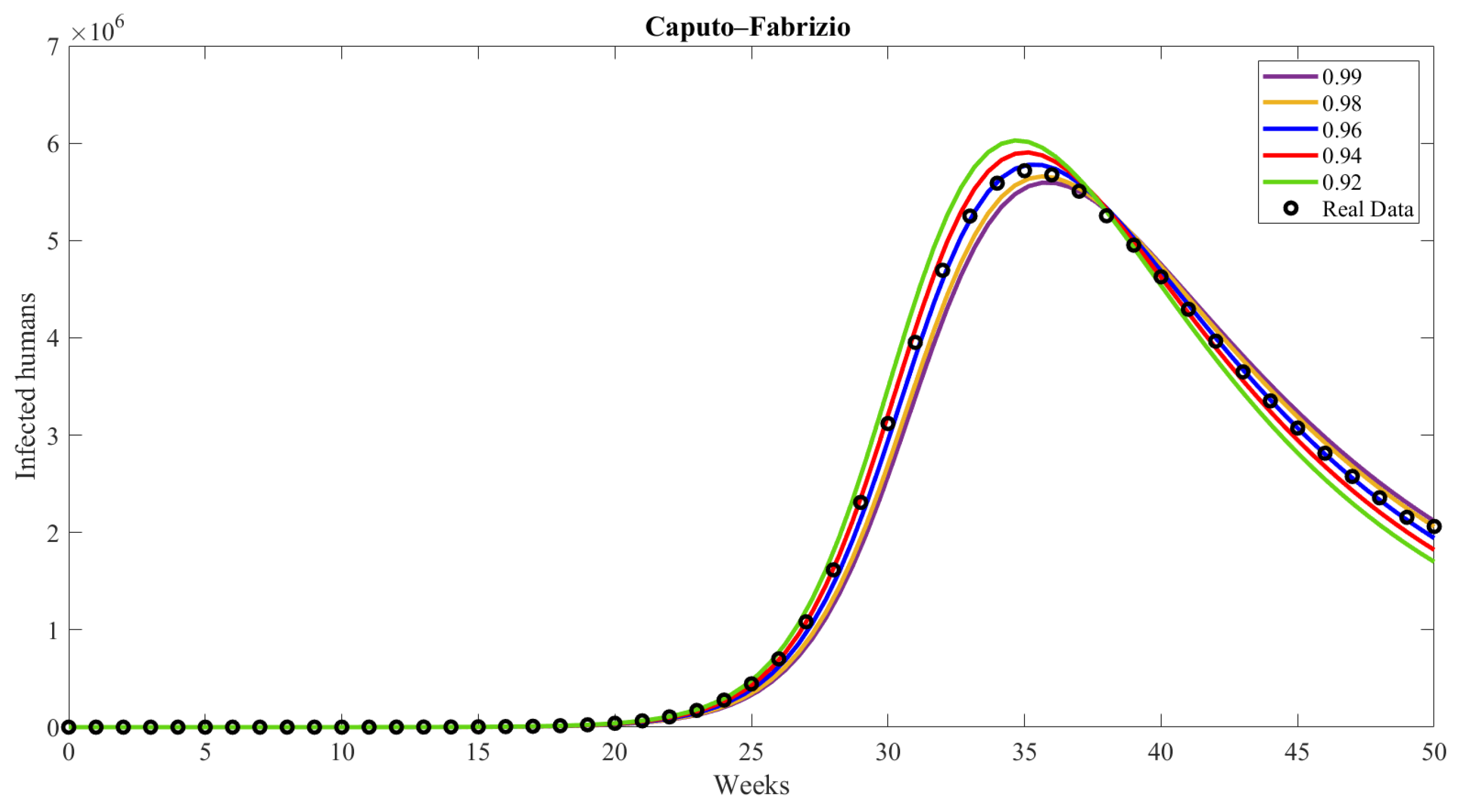 Symmetry 16 01126 g005
