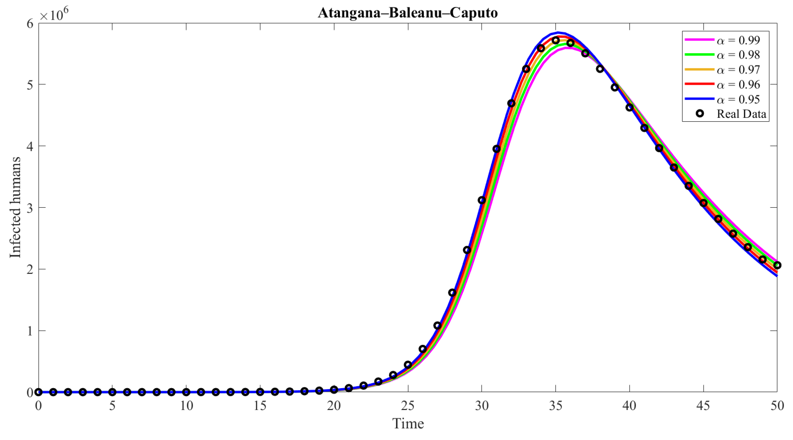 Symmetry 16 01126 g007