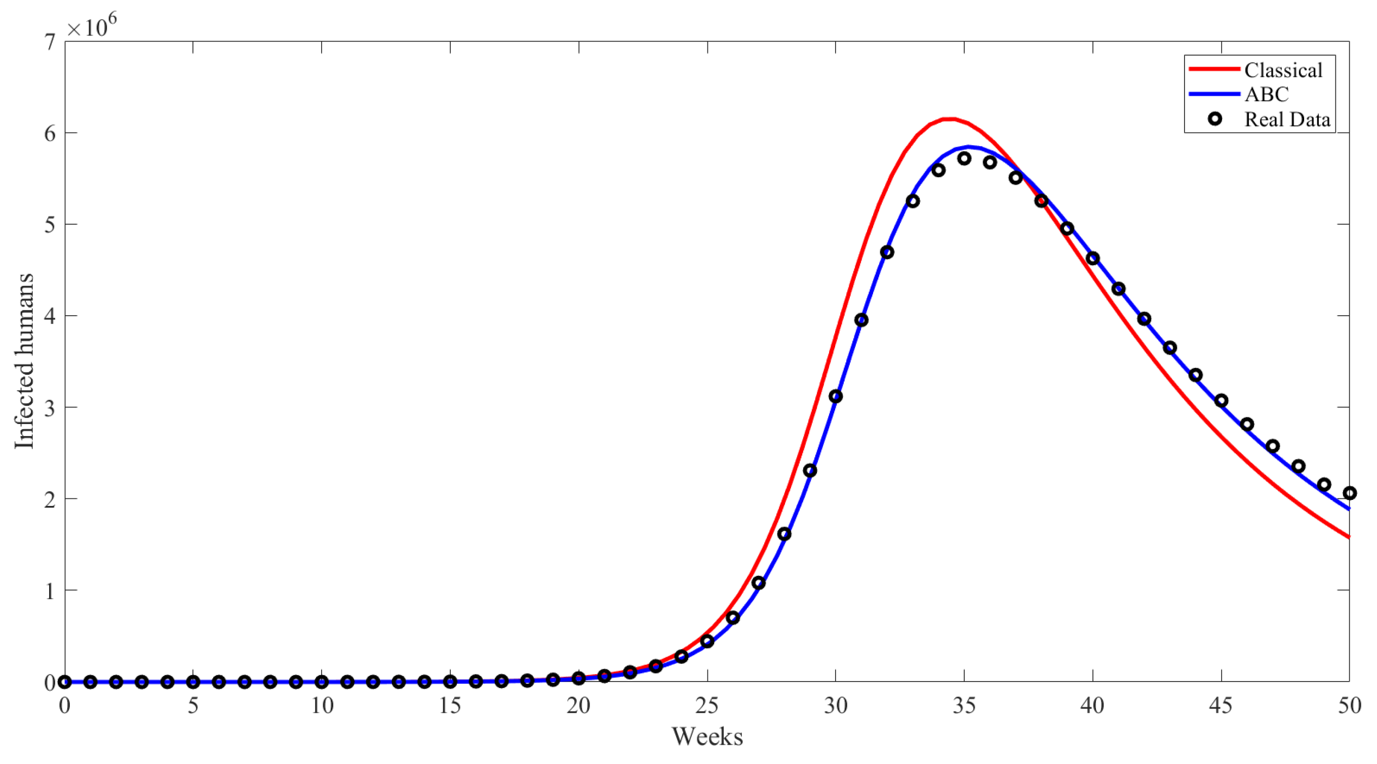 Symmetry 16 01126 g008