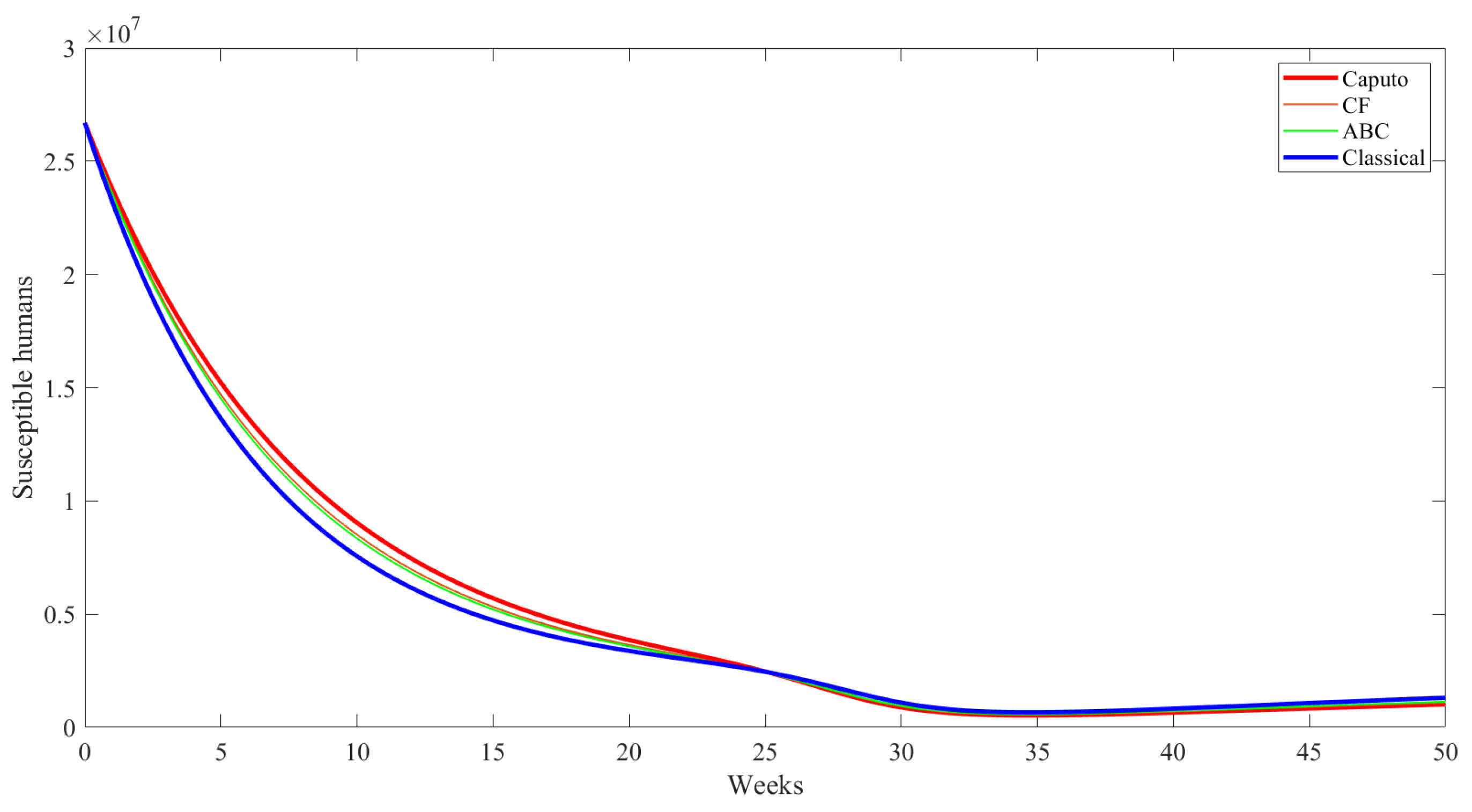 Symmetry 16 01126 g009