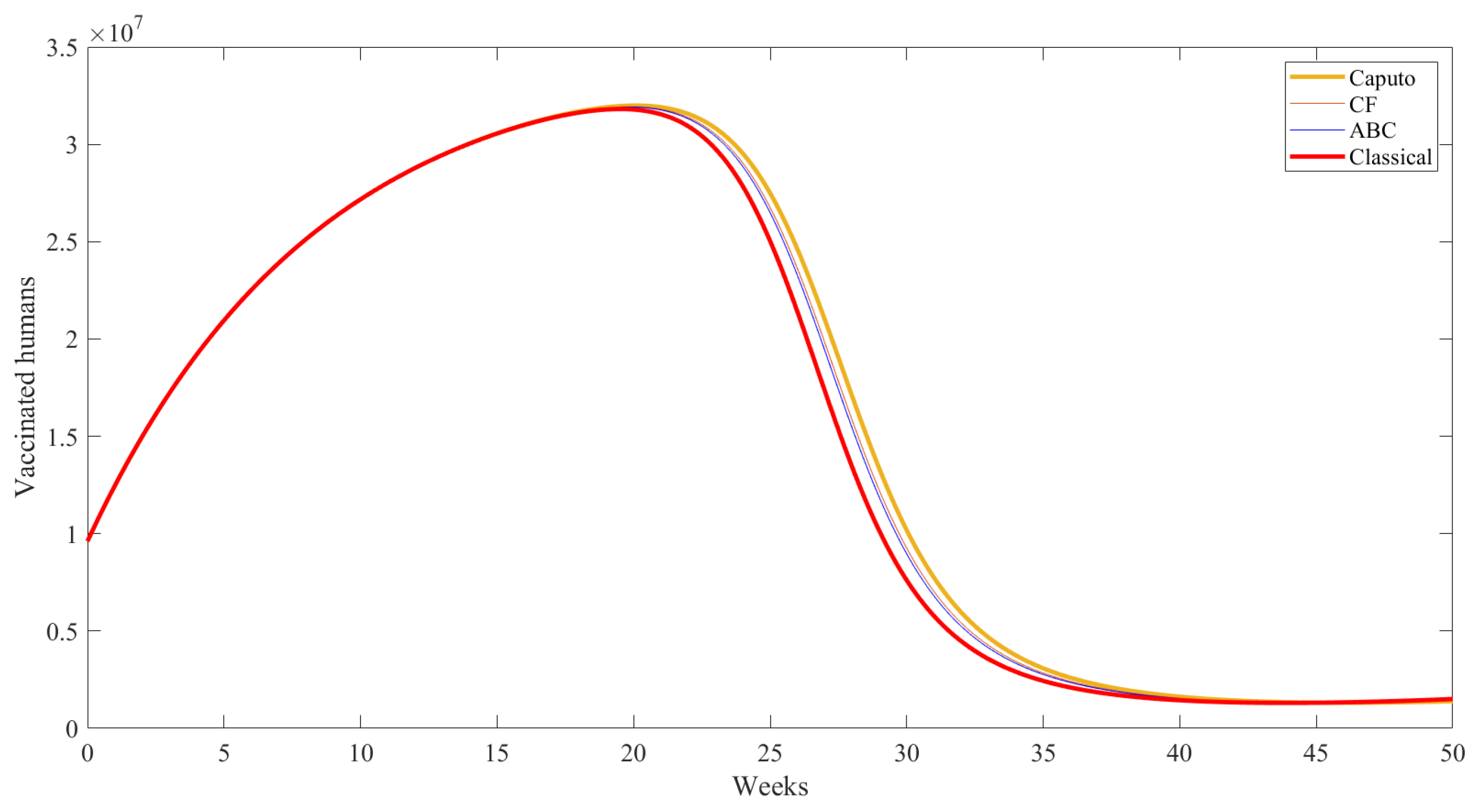 Symmetry 16 01126 g010