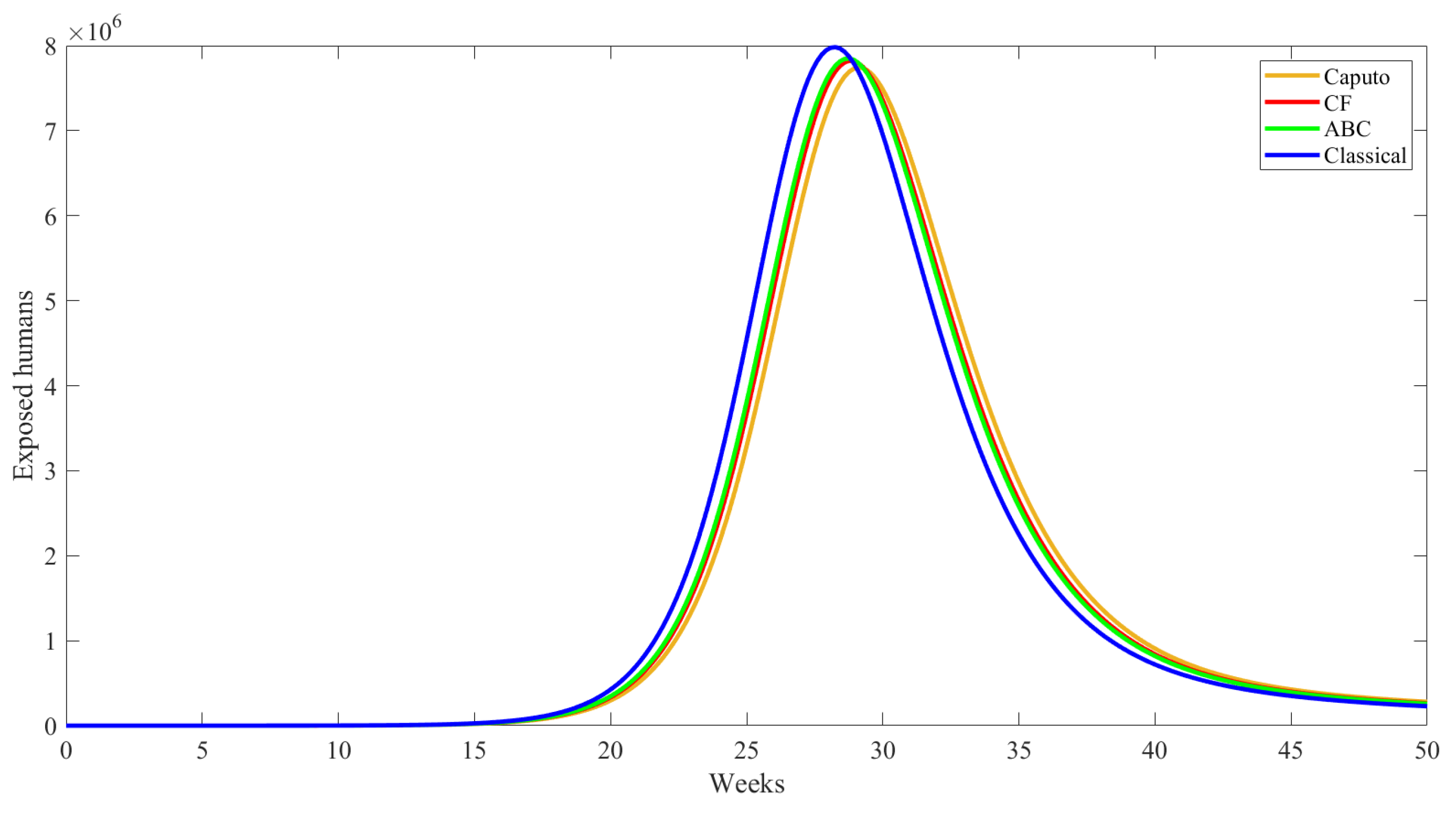 Symmetry 16 01126 g011
