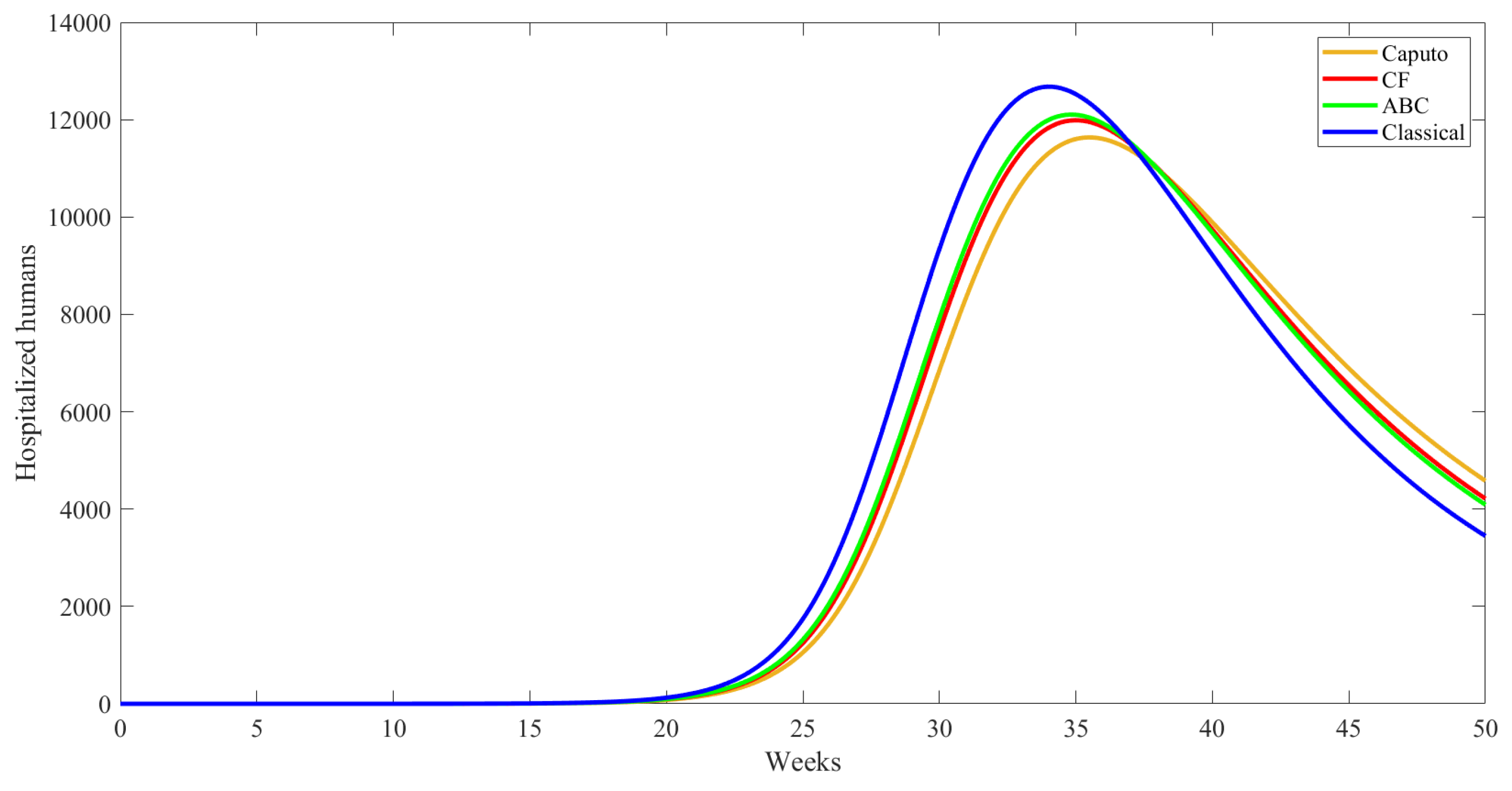 Symmetry 16 01126 g012