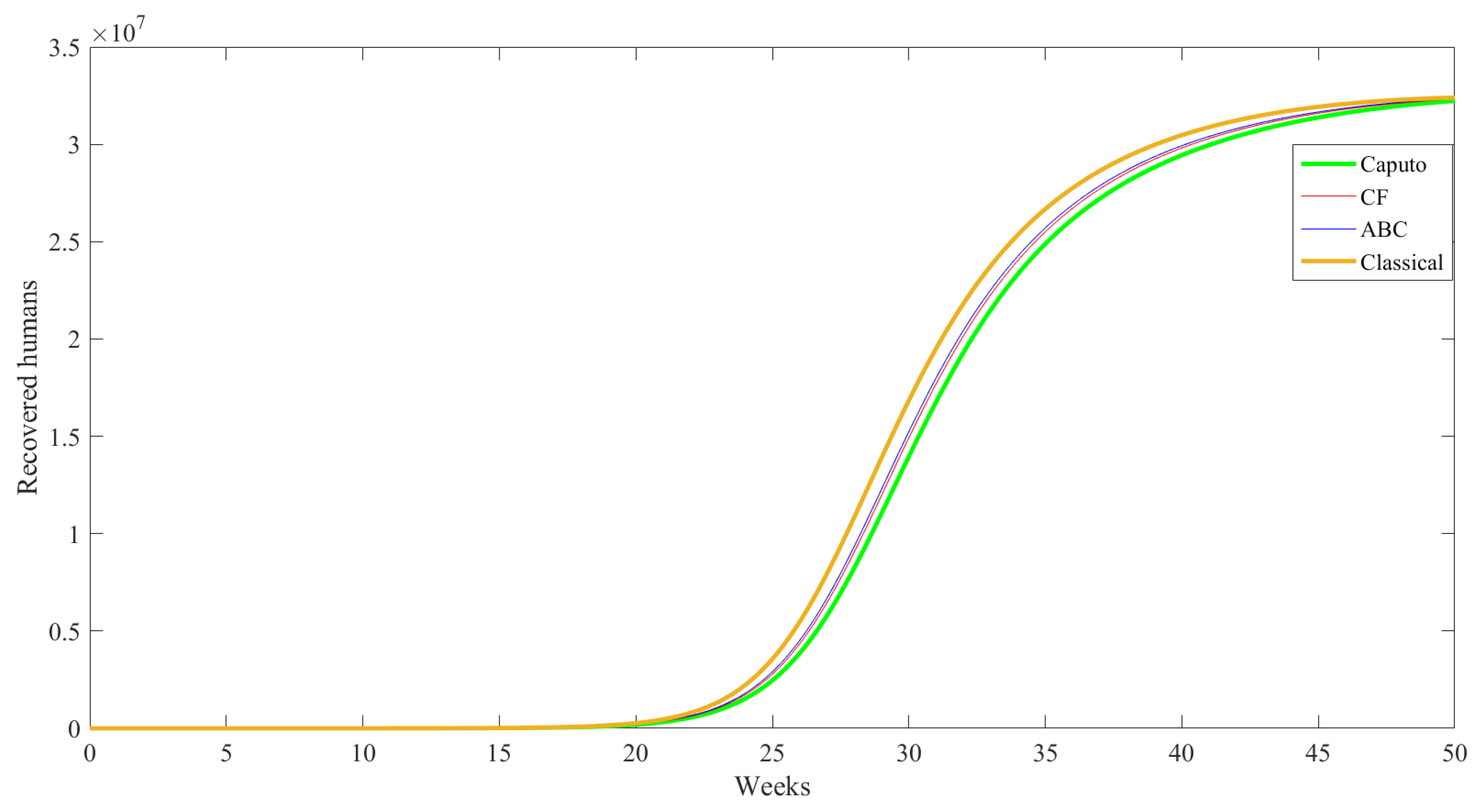 Symmetry 16 01126 g013