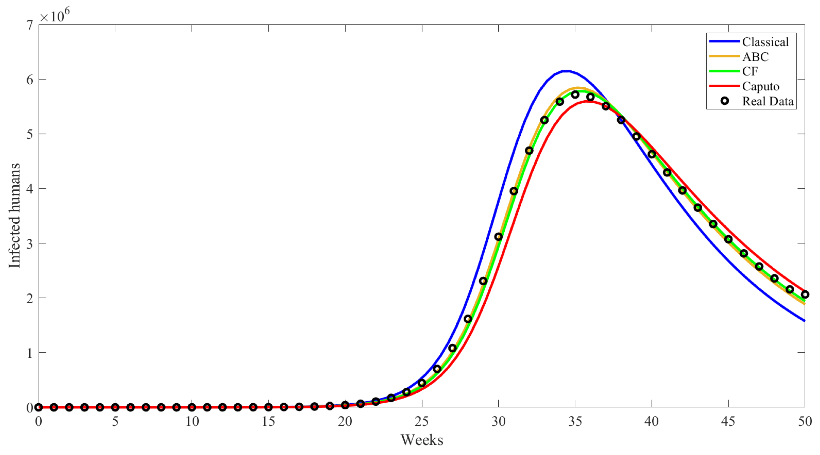 Symmetry 16 01126 g014