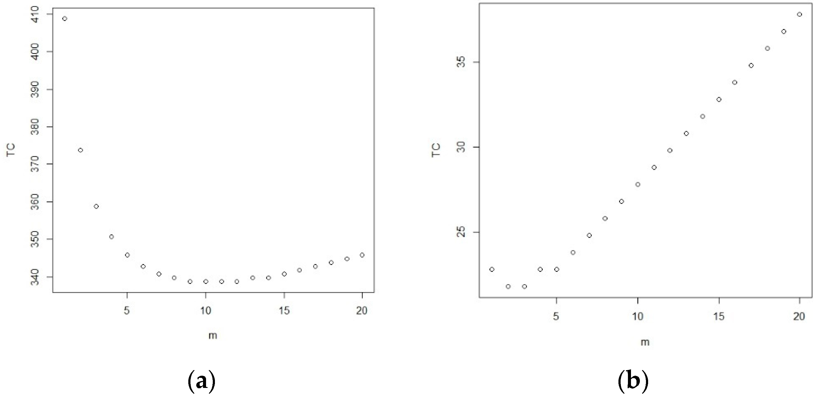 Symmetry 16 01132 g001