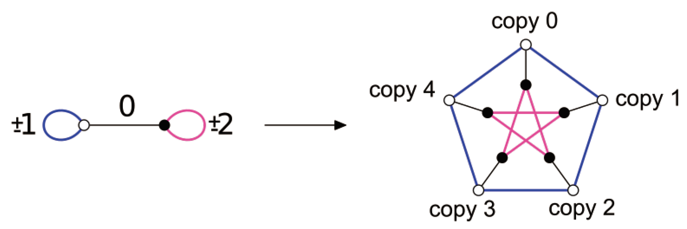 Symmetry 16 01135 g004 Symmetry 16 01135 g004