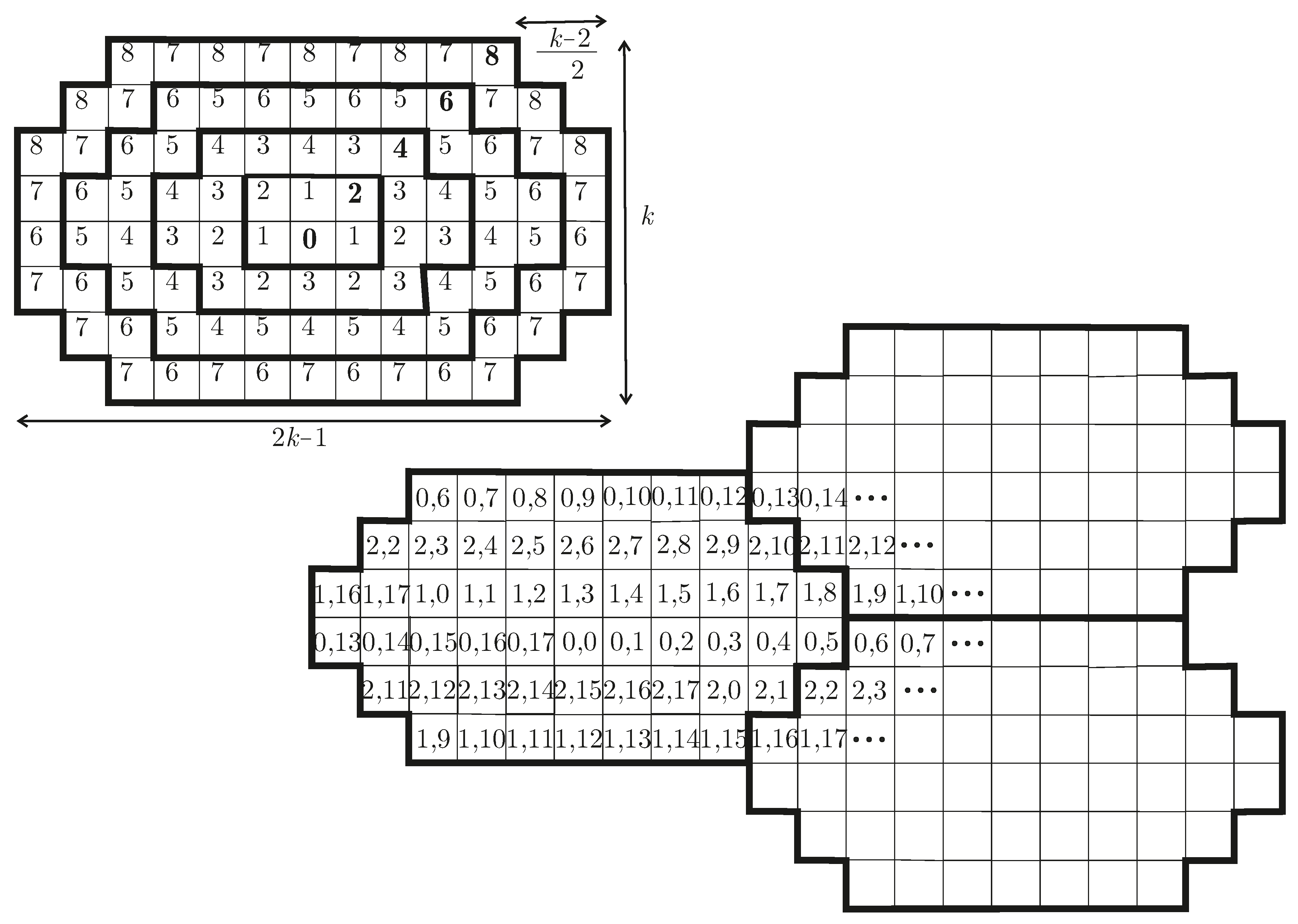 Symmetry 16 01135 g007 Symmetry 16 01135 g007