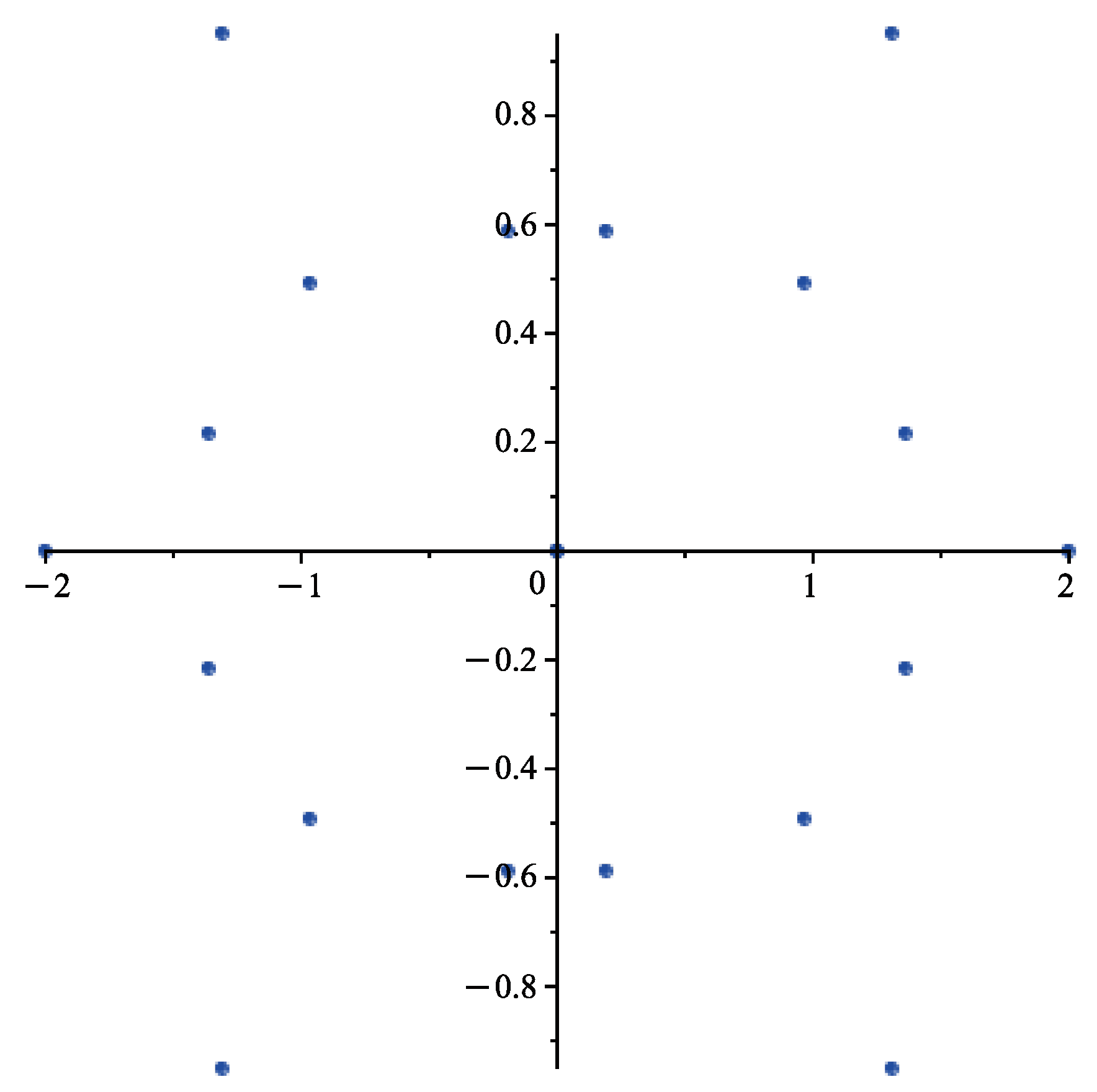 Symmetry 16 01135 g010 Symmetry 16 01135 g010