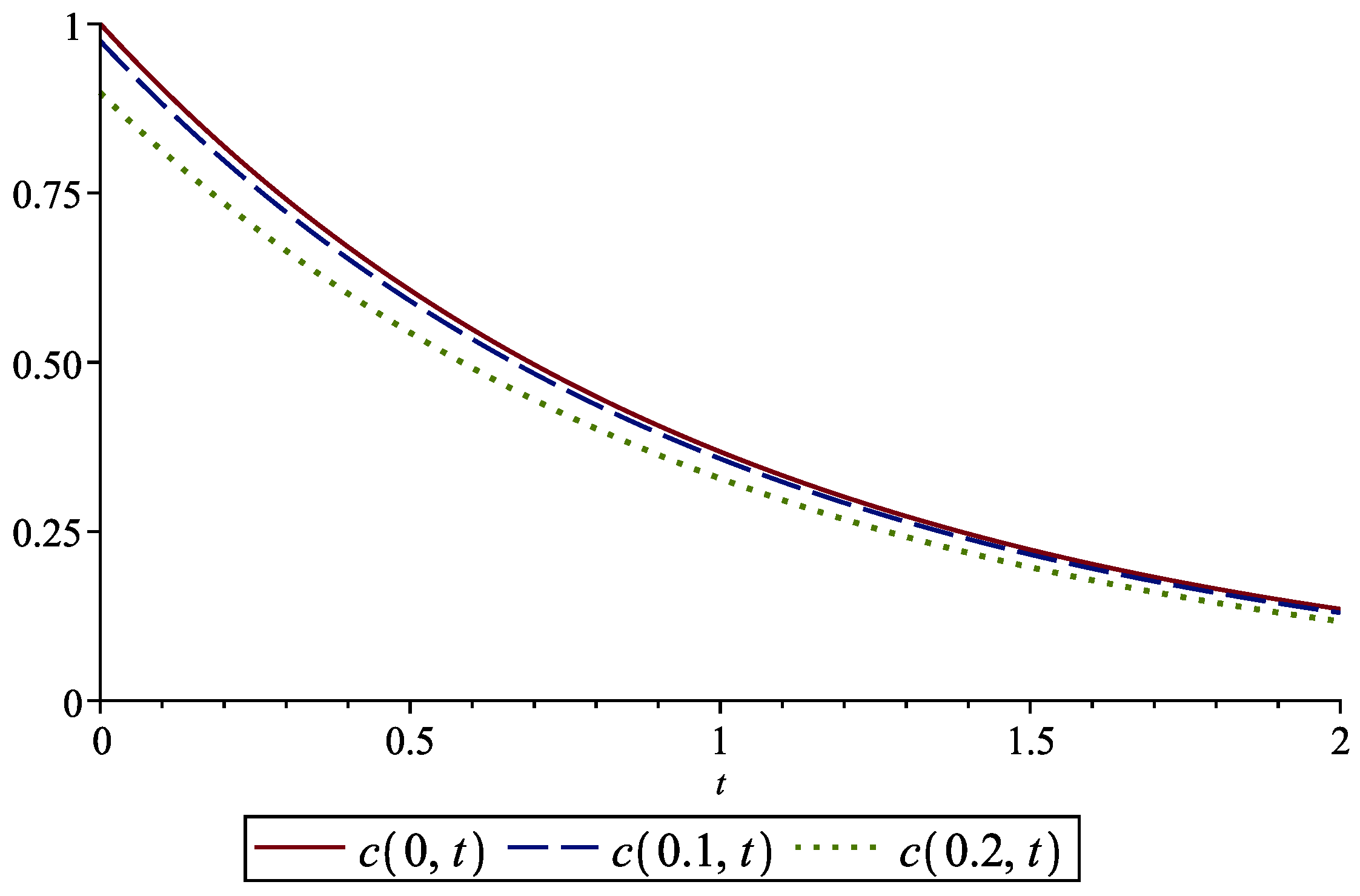 Symmetry 16 01137 g001