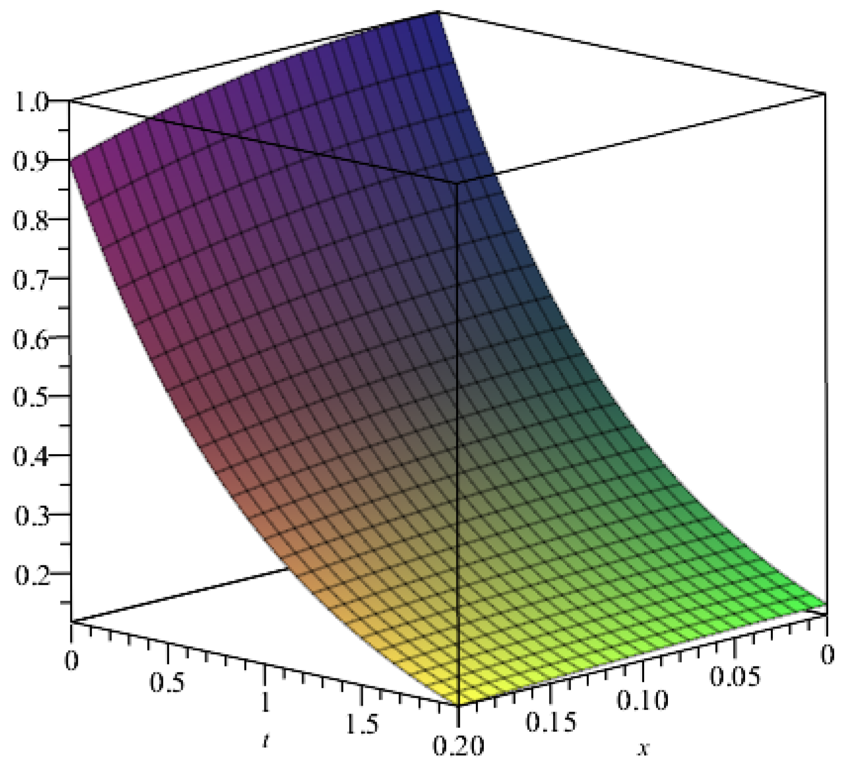 Symmetry 16 01137 g002