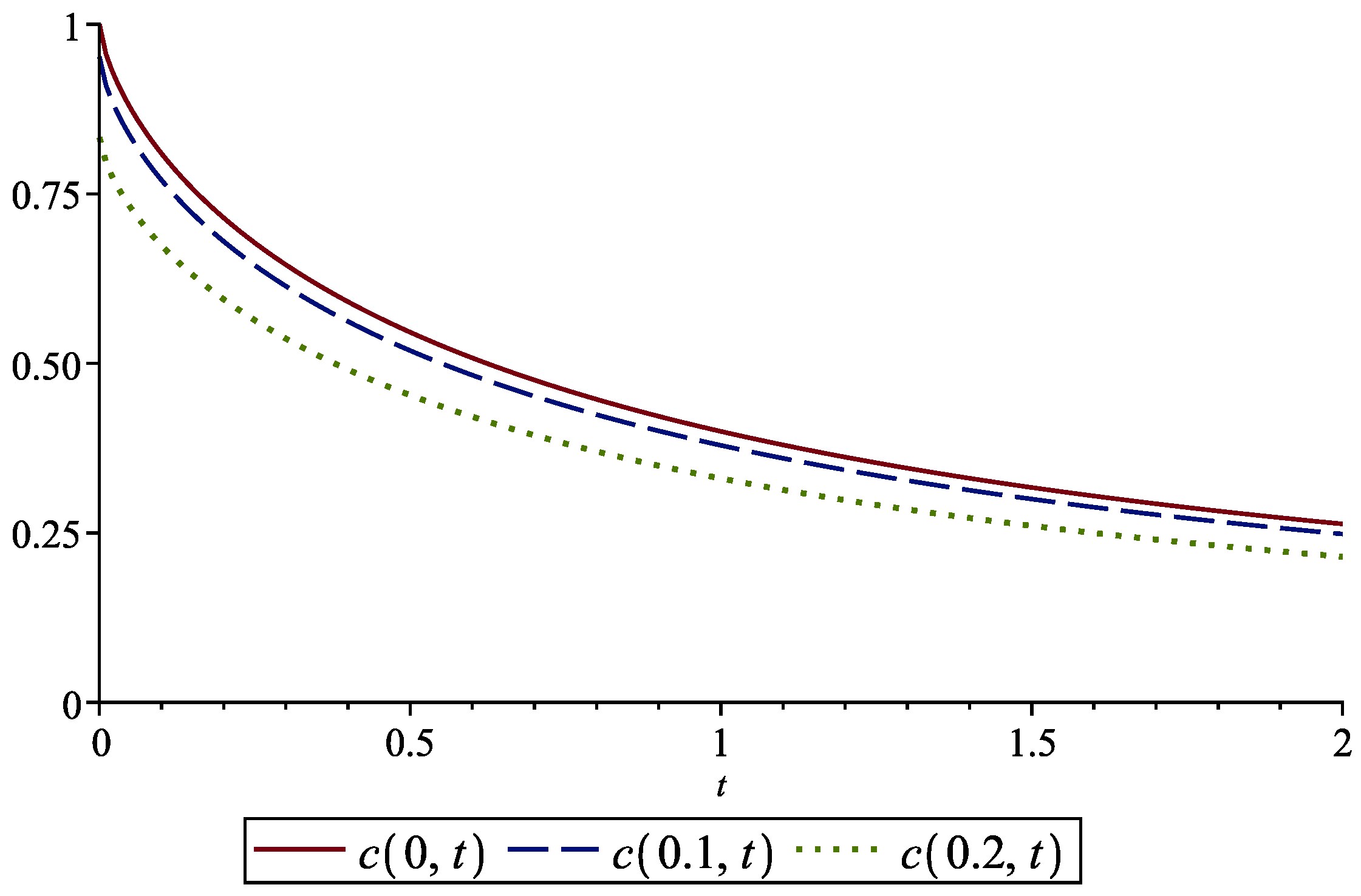 Symmetry 16 01137 g003