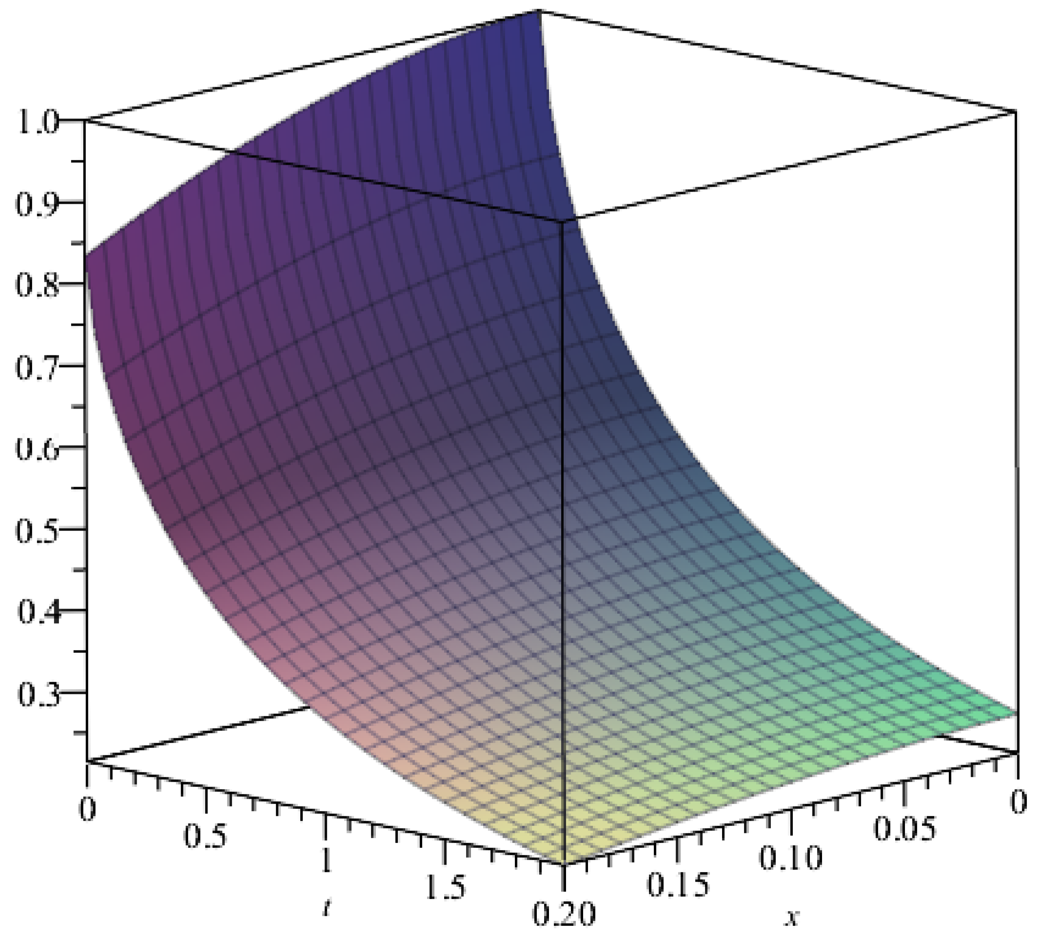 Symmetry 16 01137 g004