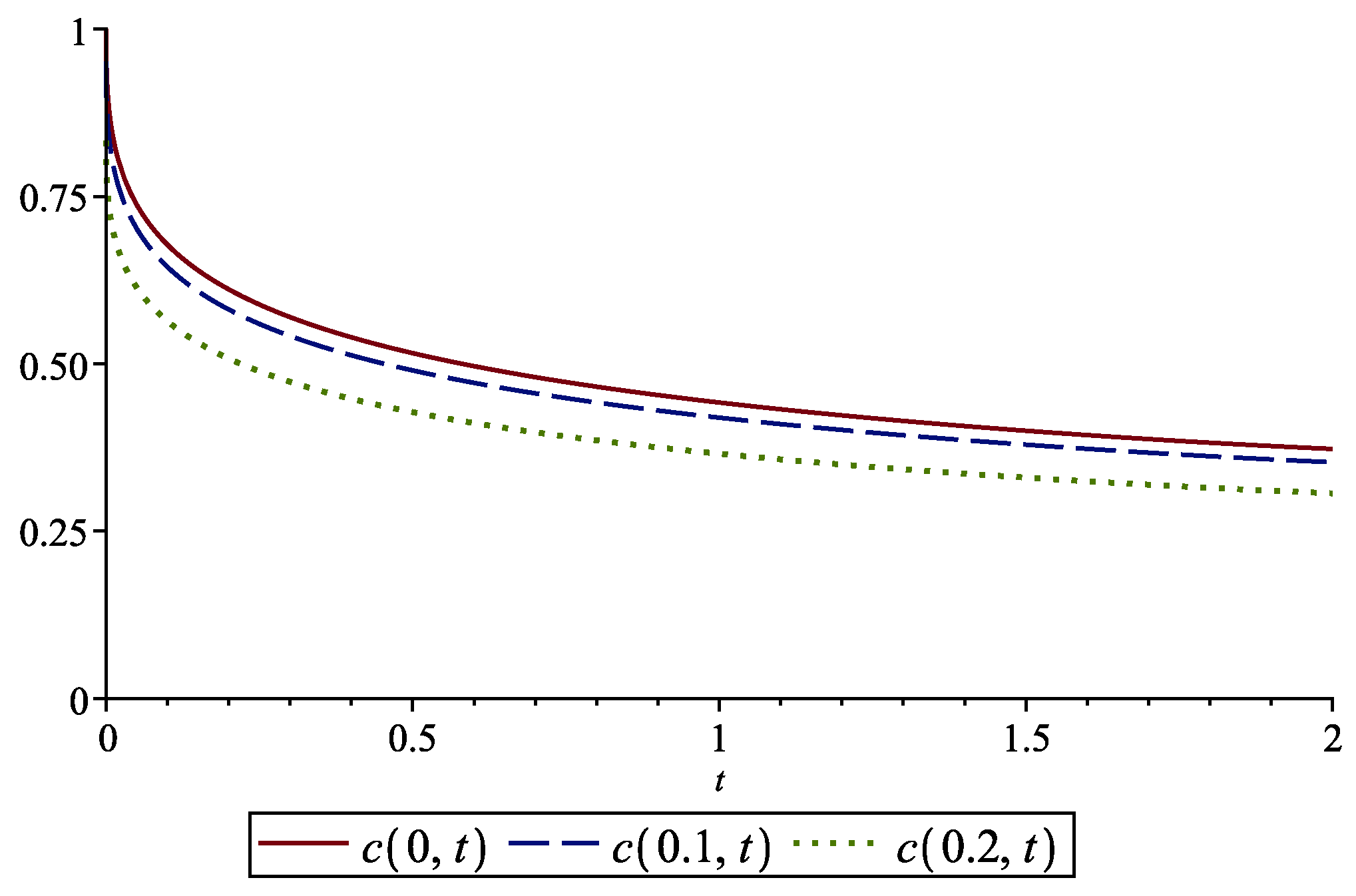 Symmetry 16 01137 g005