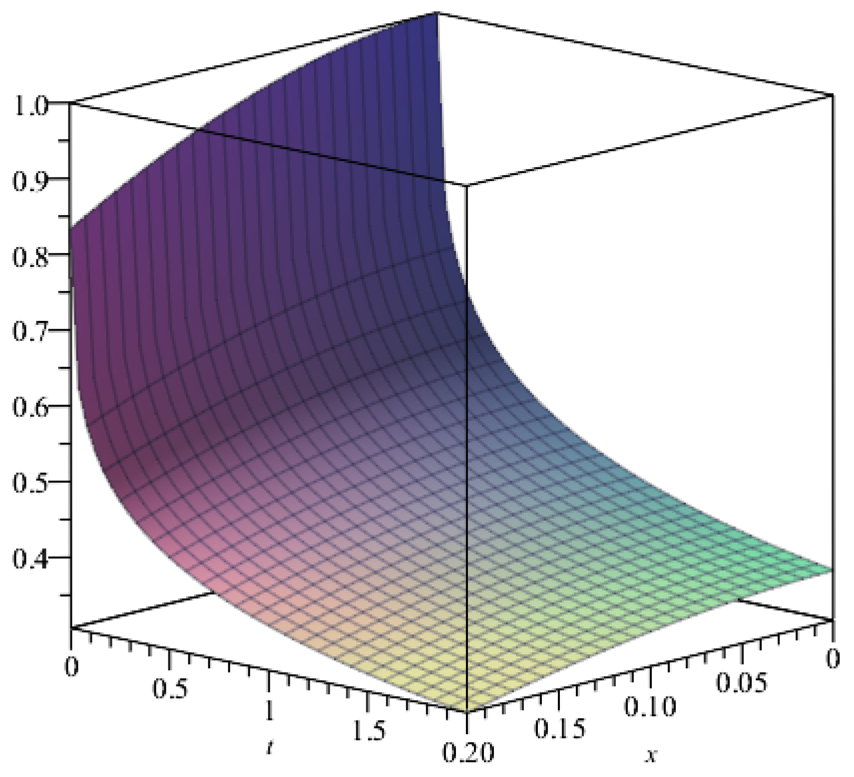 Symmetry 16 01137 g006