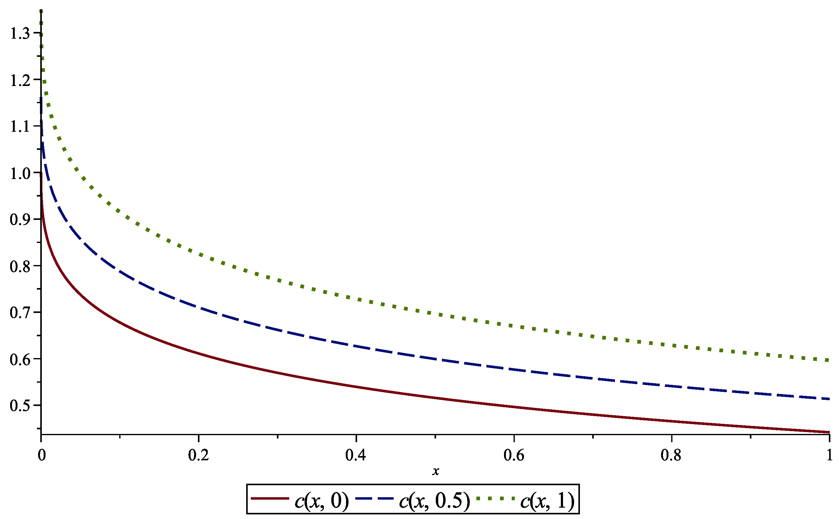 Symmetry 16 01137 g007