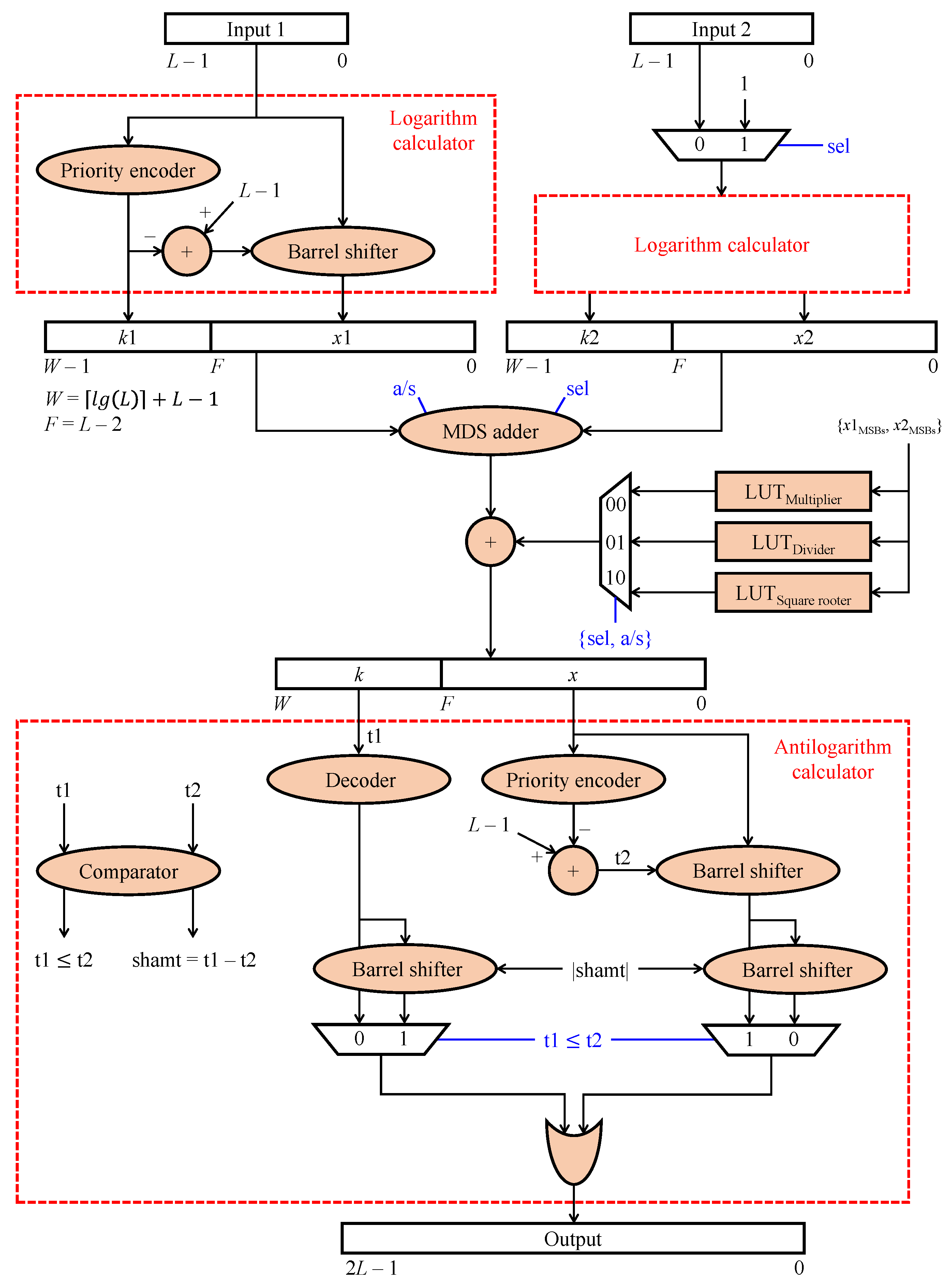 Symmetry 16 01138 g004