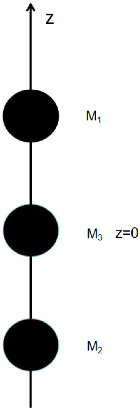 Symmetry 16 01140 g001
