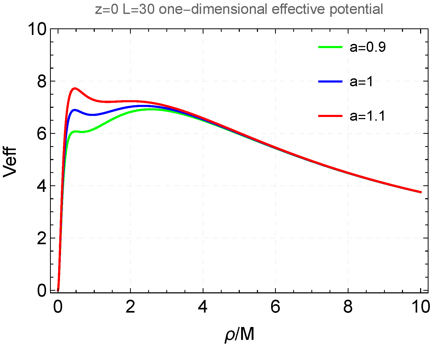 Symmetry 16 01140 g004