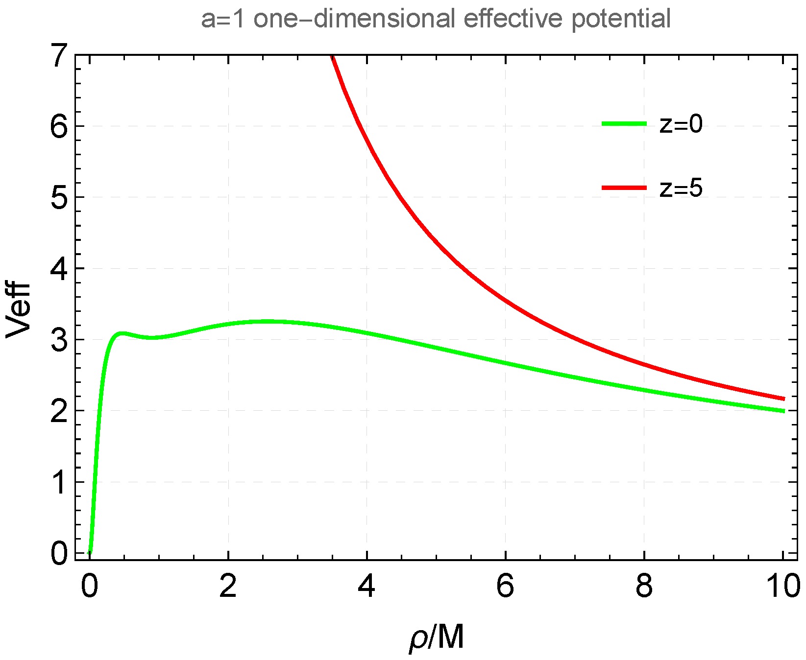 Symmetry 16 01140 g005