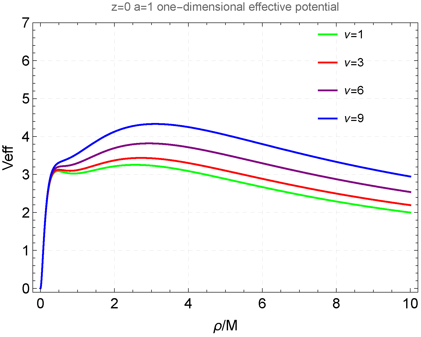 Symmetry 16 01140 g006