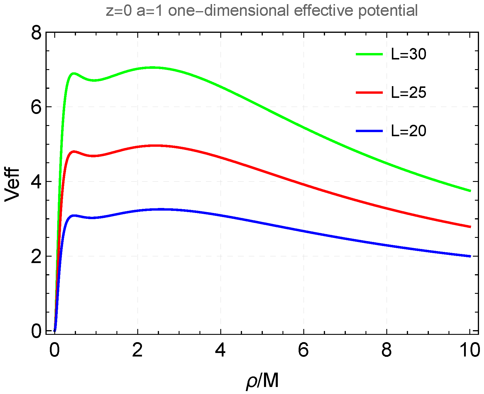 Symmetry 16 01140 g007