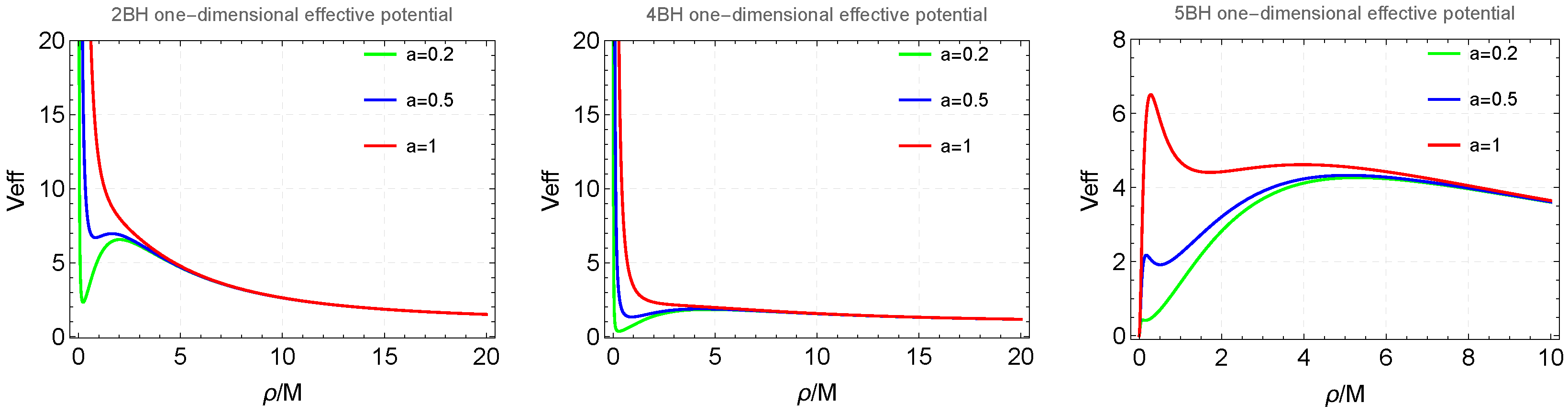 Symmetry 16 01140 g008