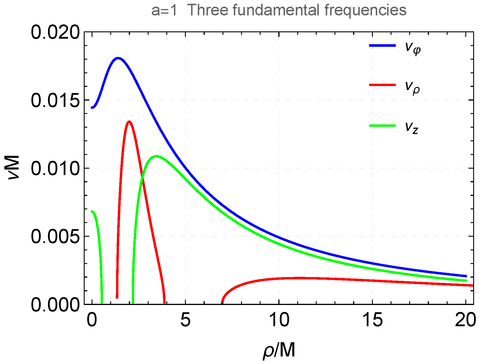Symmetry 16 01140 g013